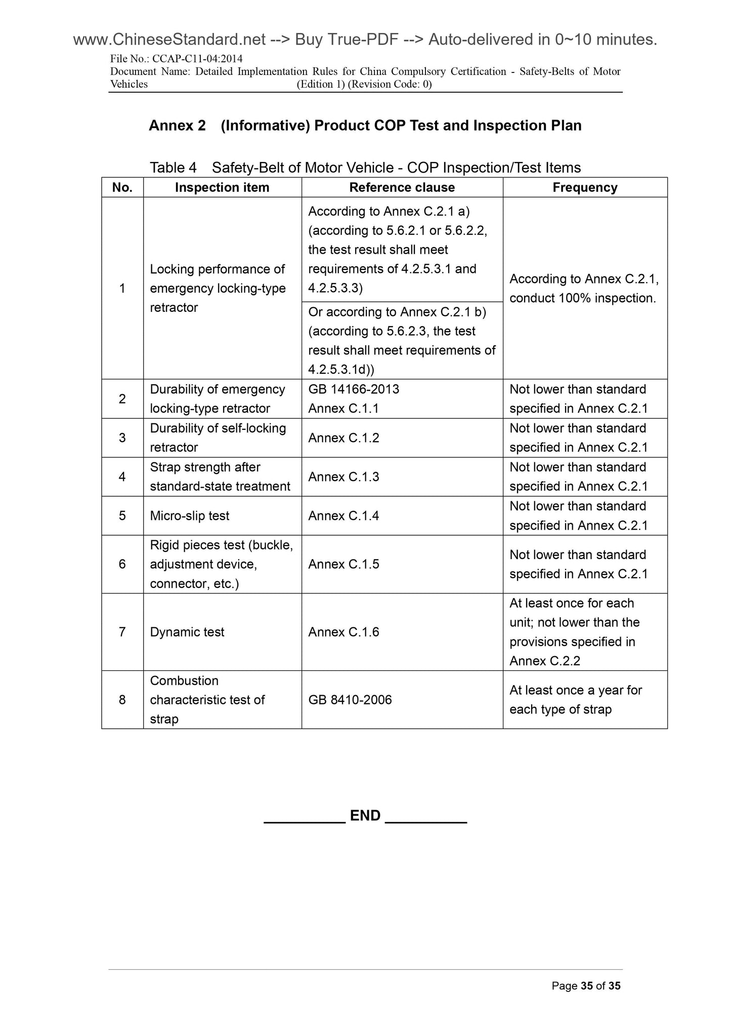 CCAP-C11-04-2014 Page 12