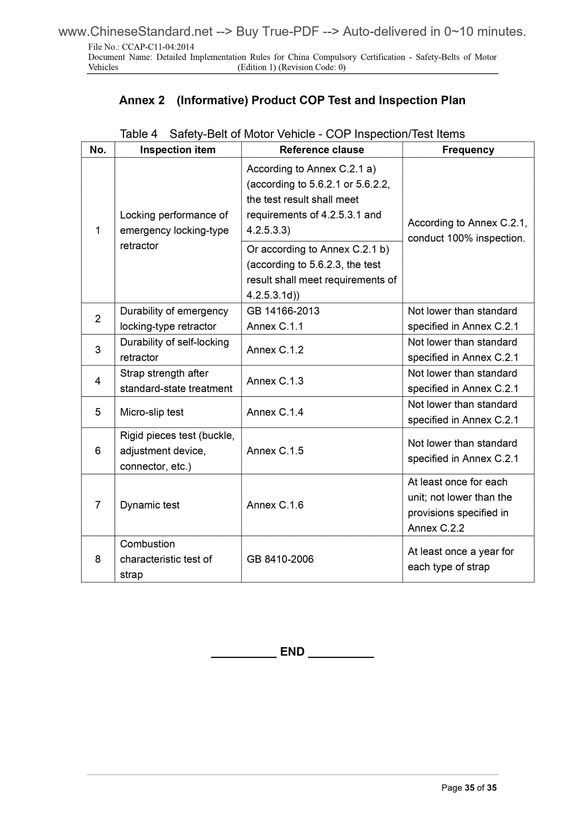 CCAP-C11-04-2014 Page 12