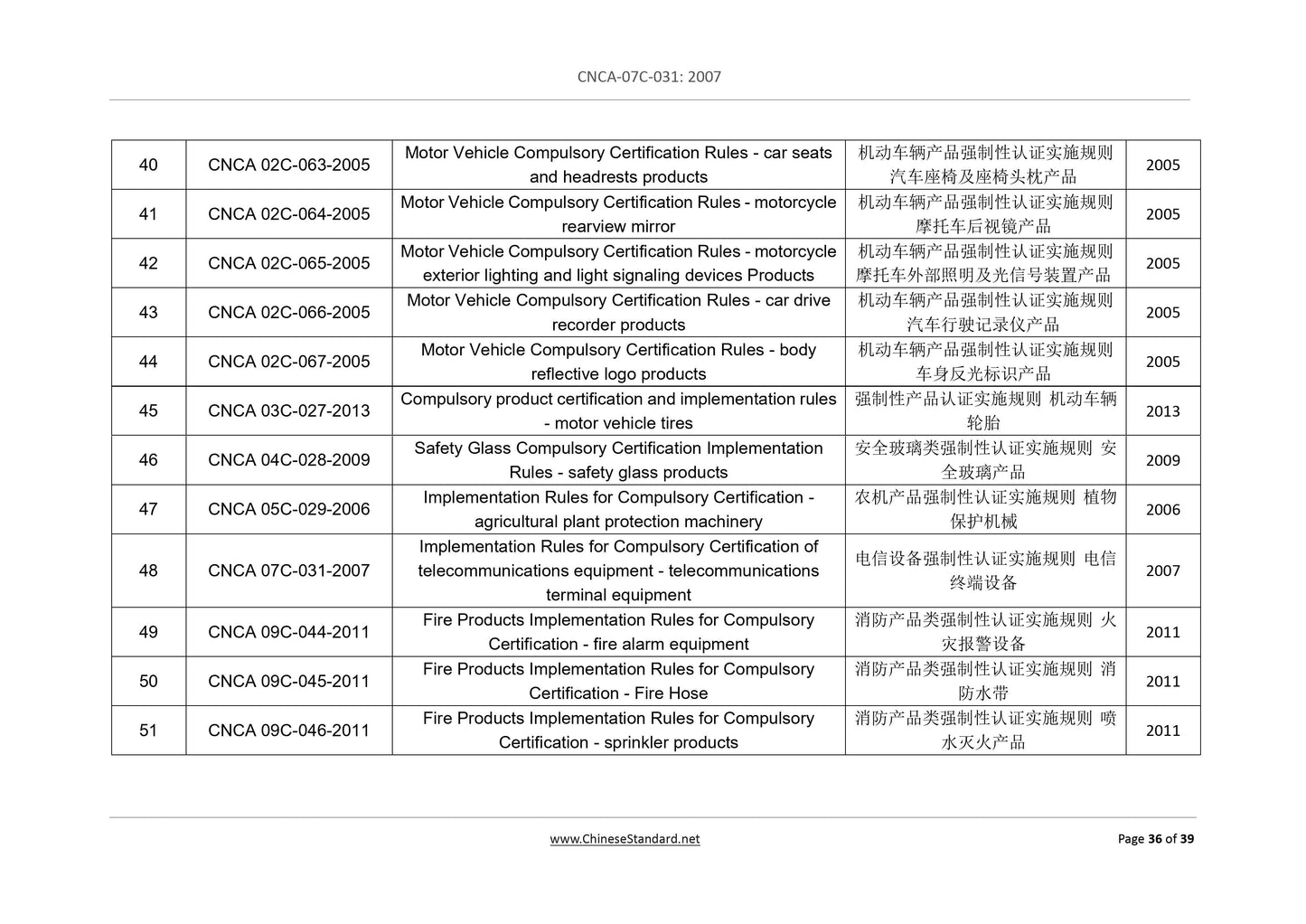 CNCA 07C-031-2007 Page 11