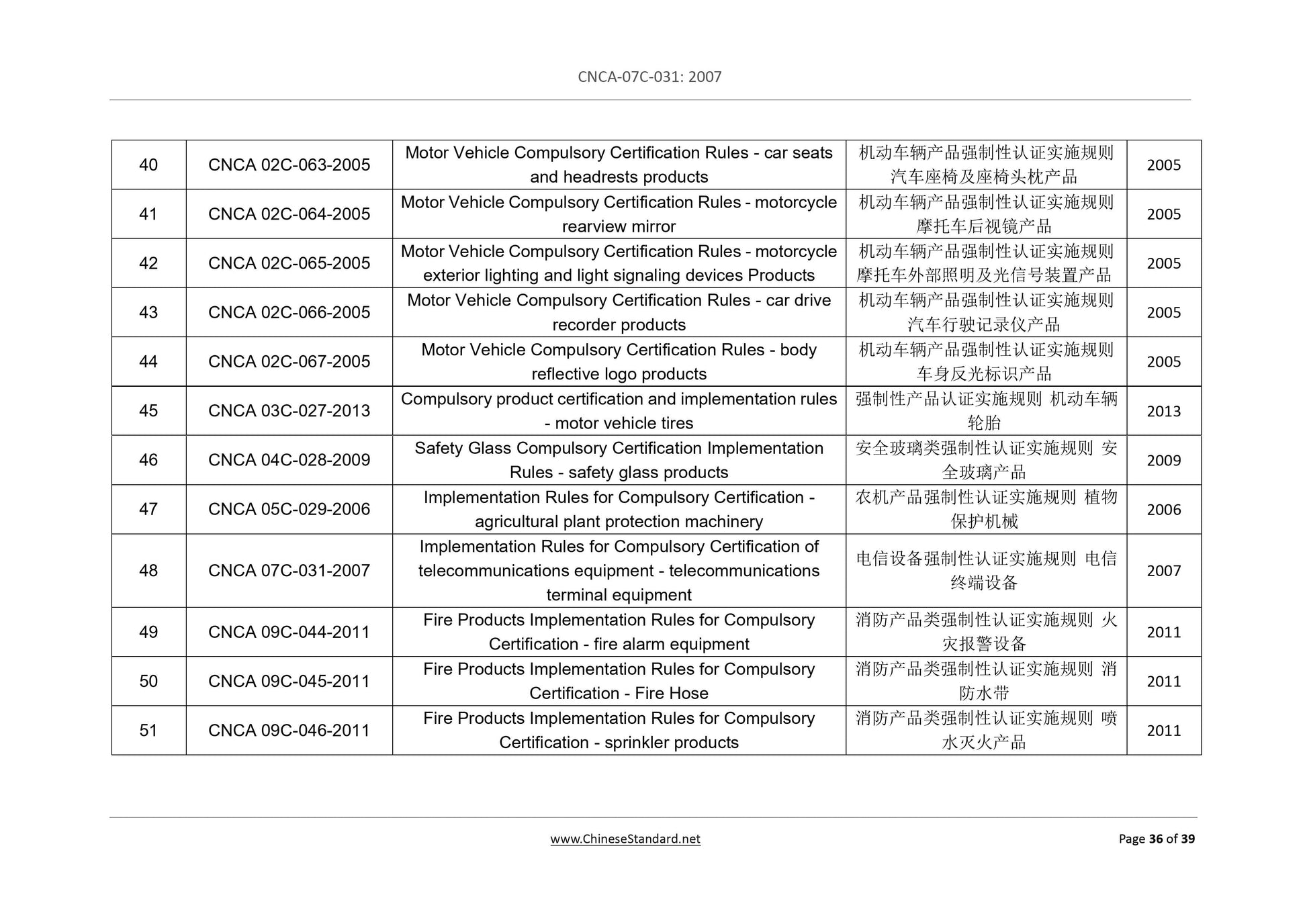 CNCA 07C-031-2007 Page 11