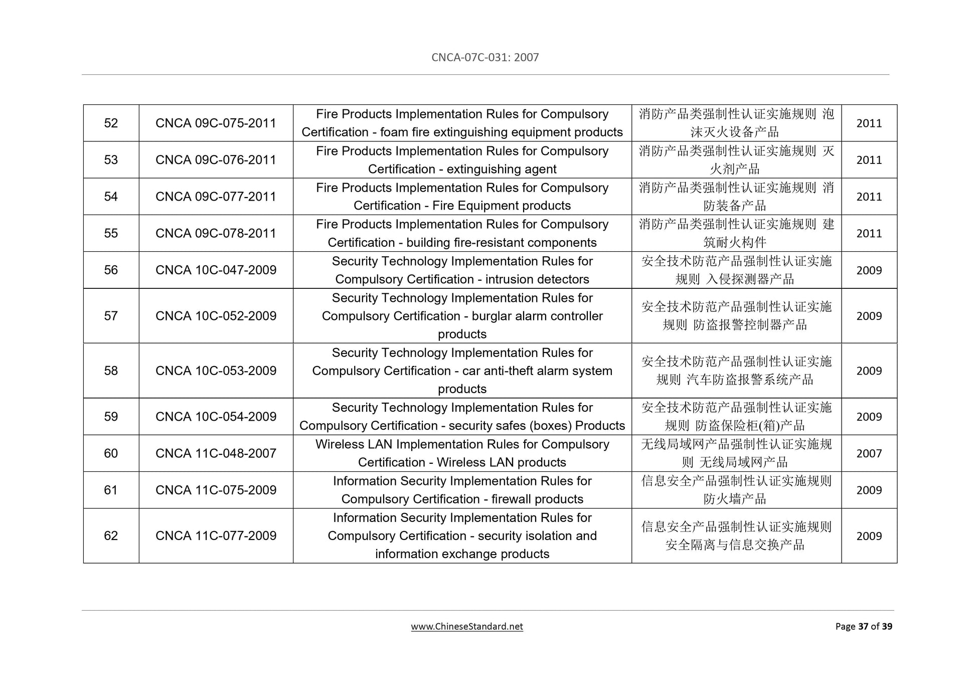 CNCA 07C-031-2007 Page 12