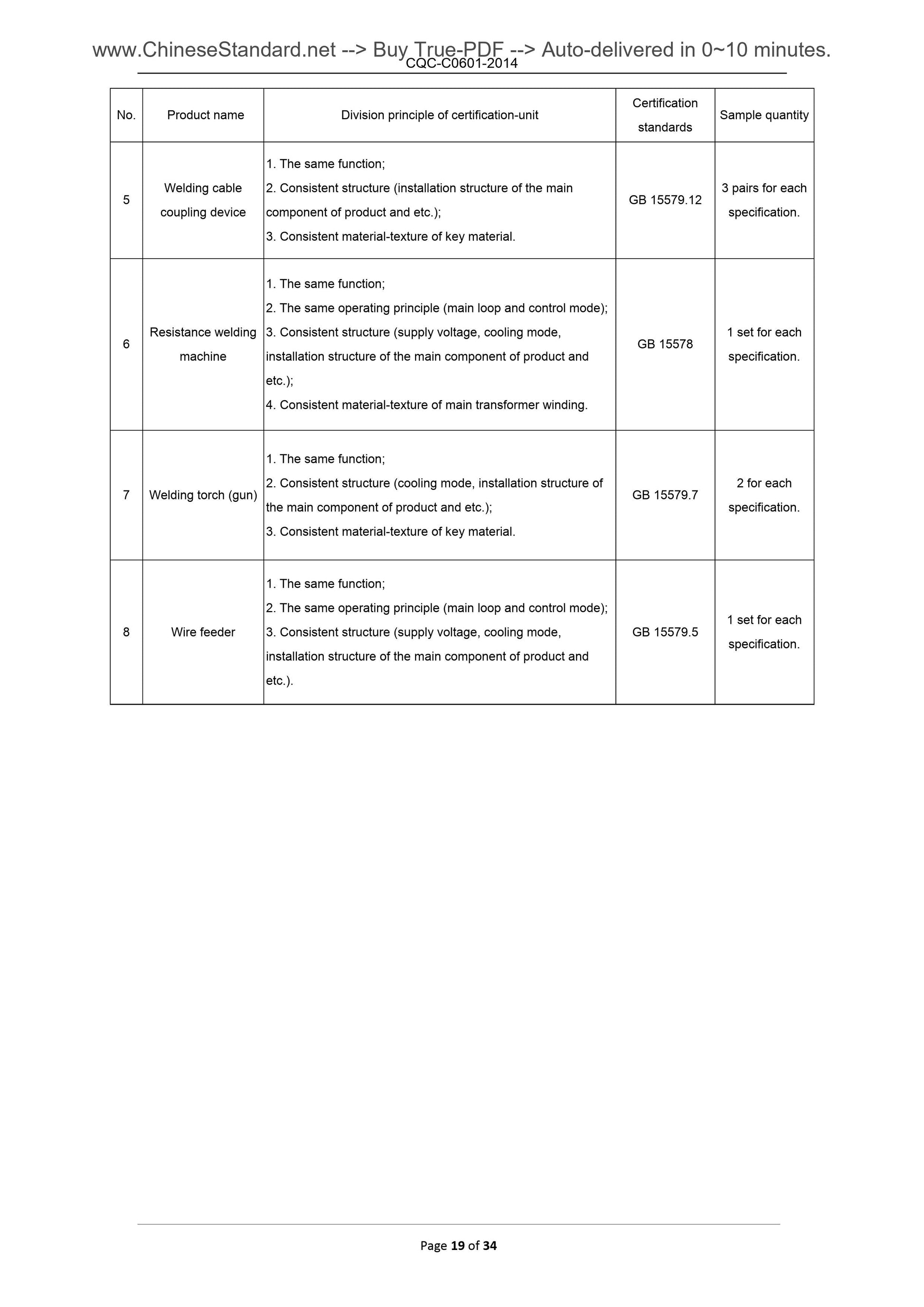 CQC-C0601-2014 Page 10