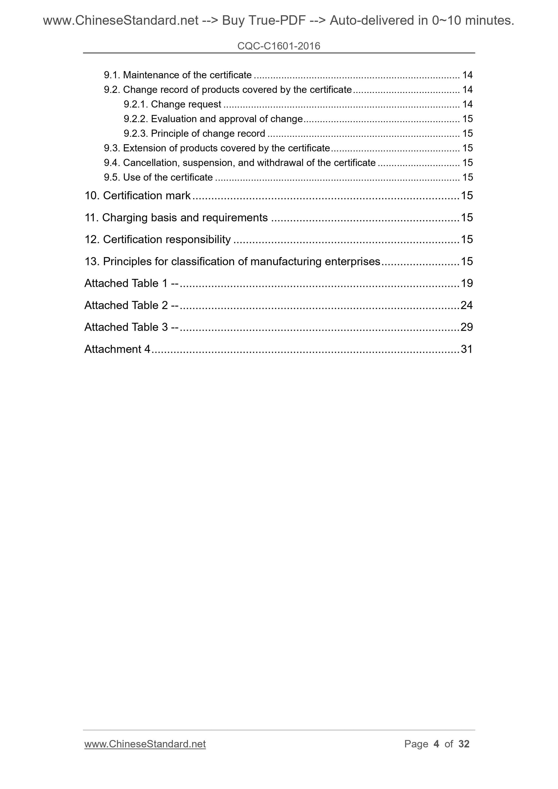 CQC-C1601-2016 Page 3