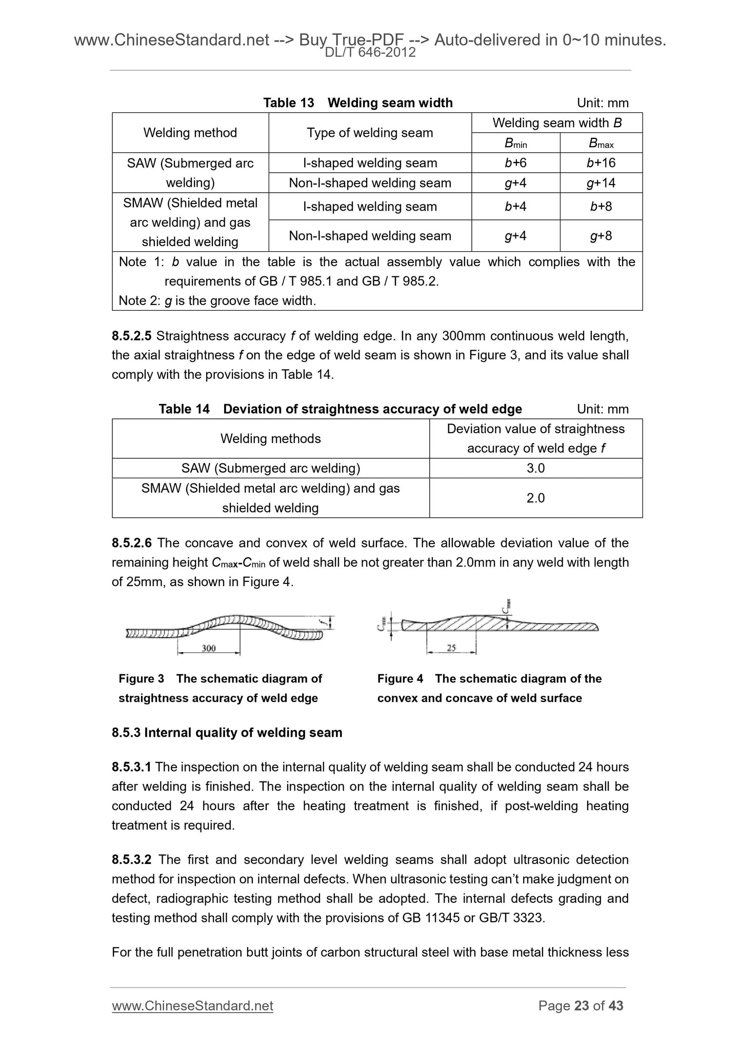 DL/T 646-2012 Page 11