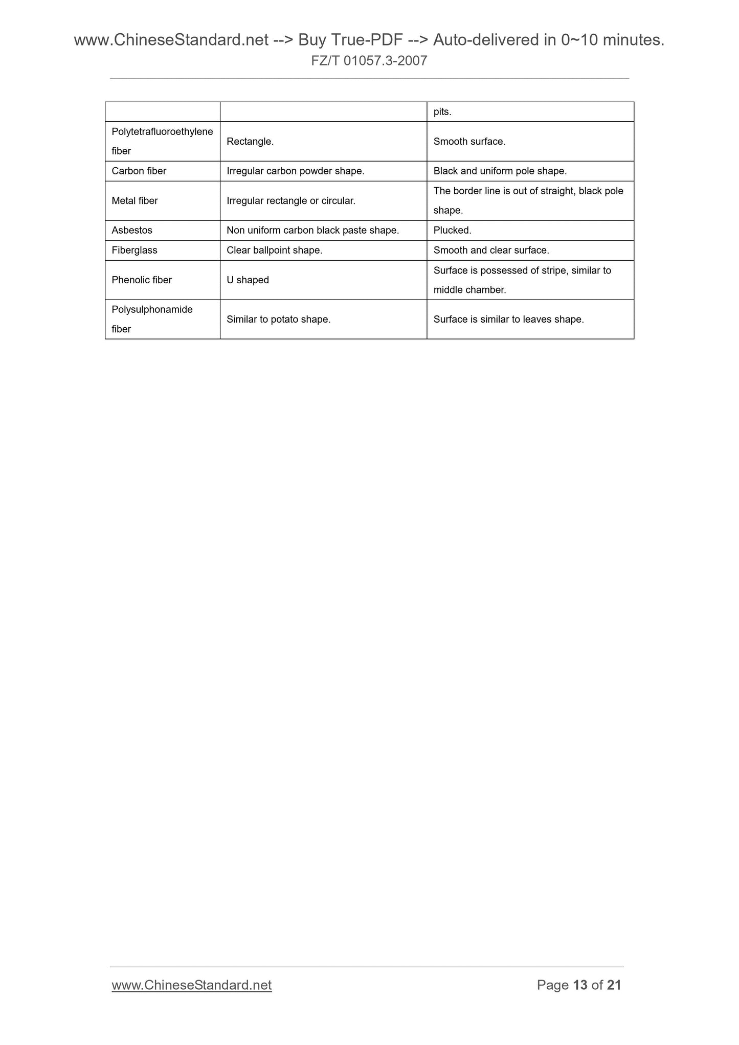 FZ/T 01057.3-2007 Page 8