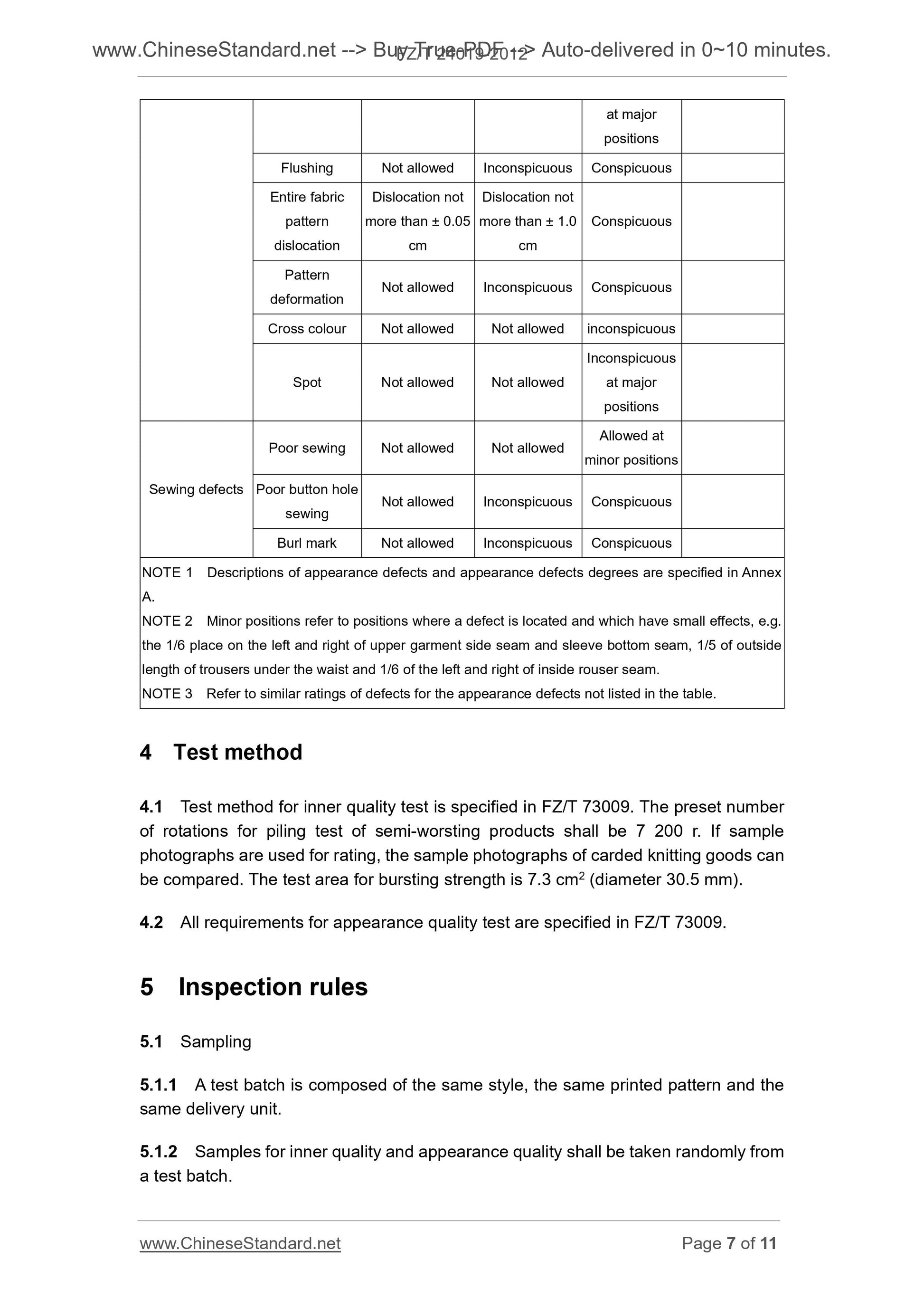 FZ/T 24019-2012 Page 5