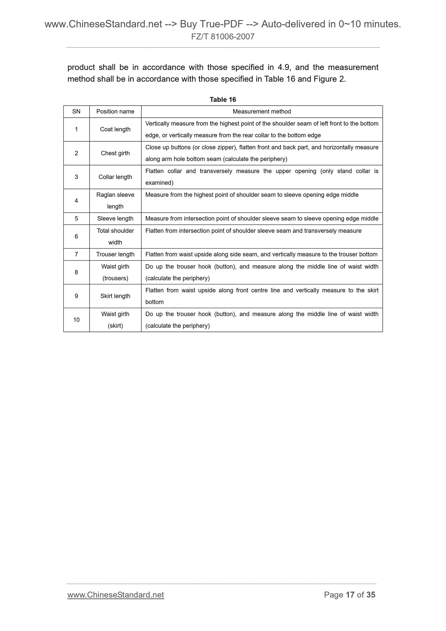 FZ/T 81006-2007 Page 10