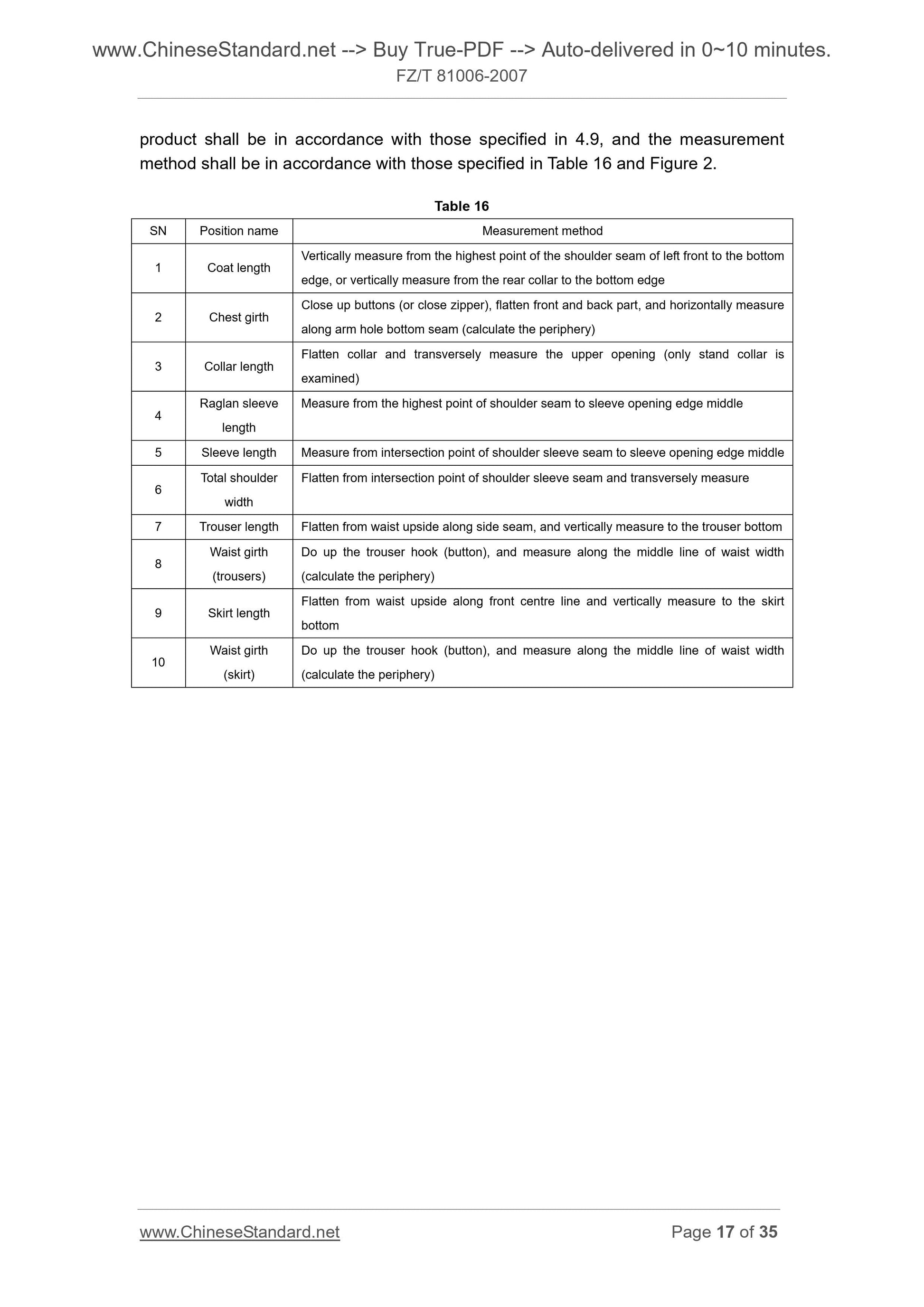 FZ/T 81006-2007 Page 10