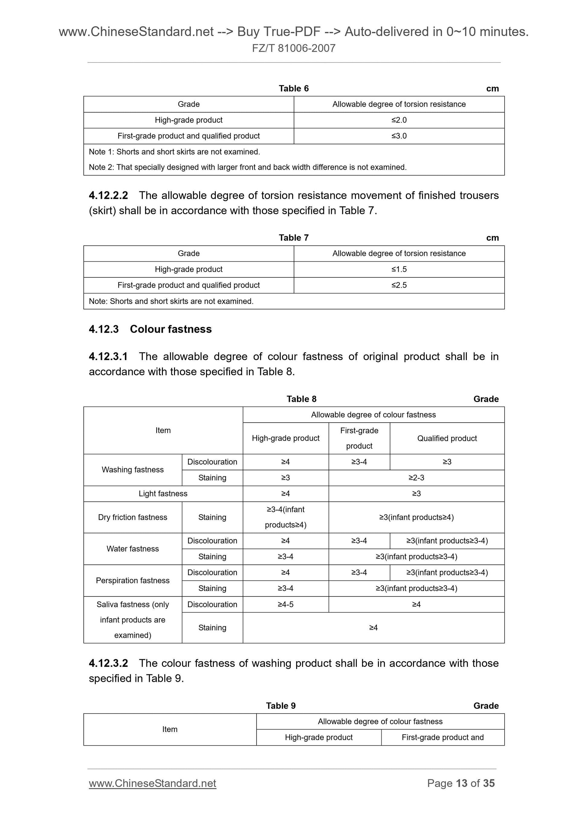 FZ/T 81006-2007 Page 8