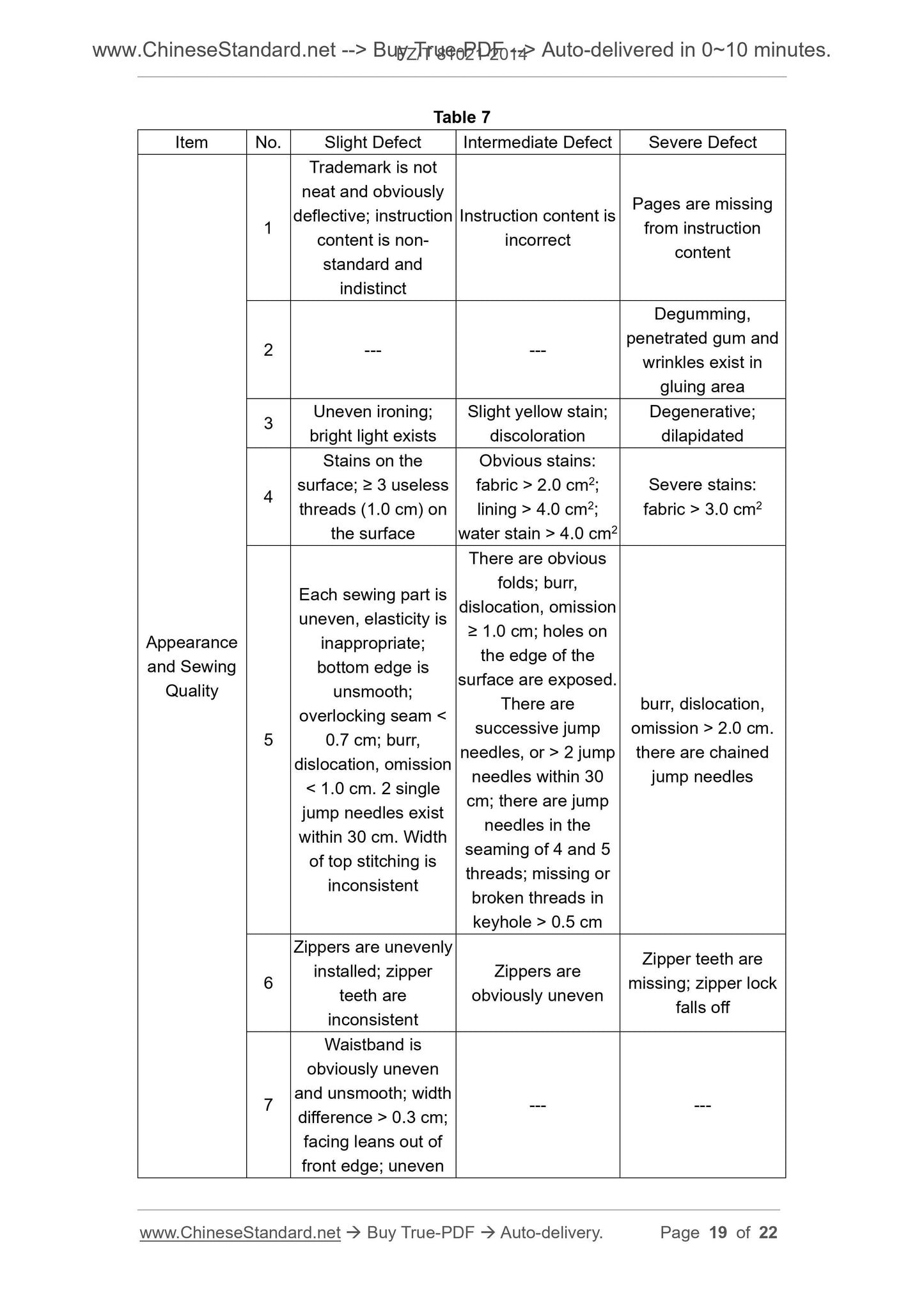 FZ/T 81021-2014 Page 7