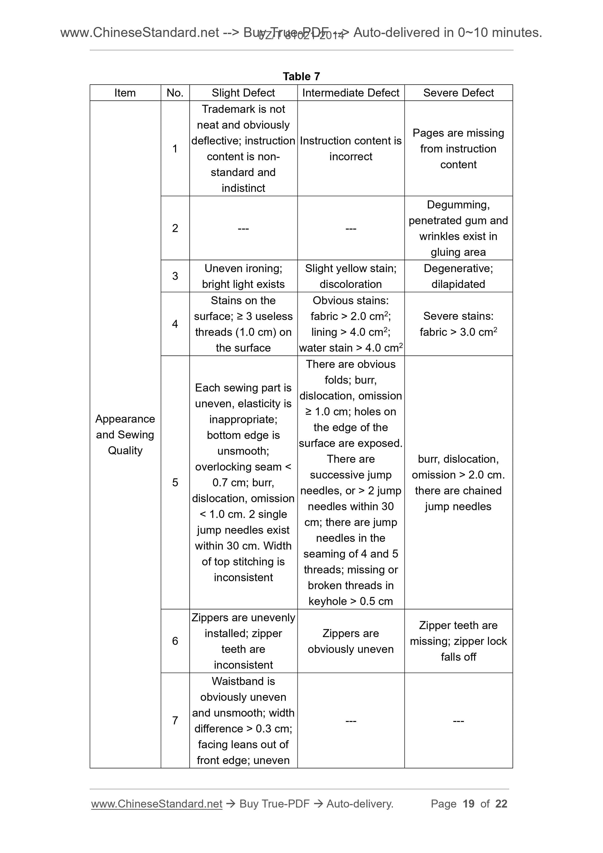 FZ/T 81021-2014 Page 7