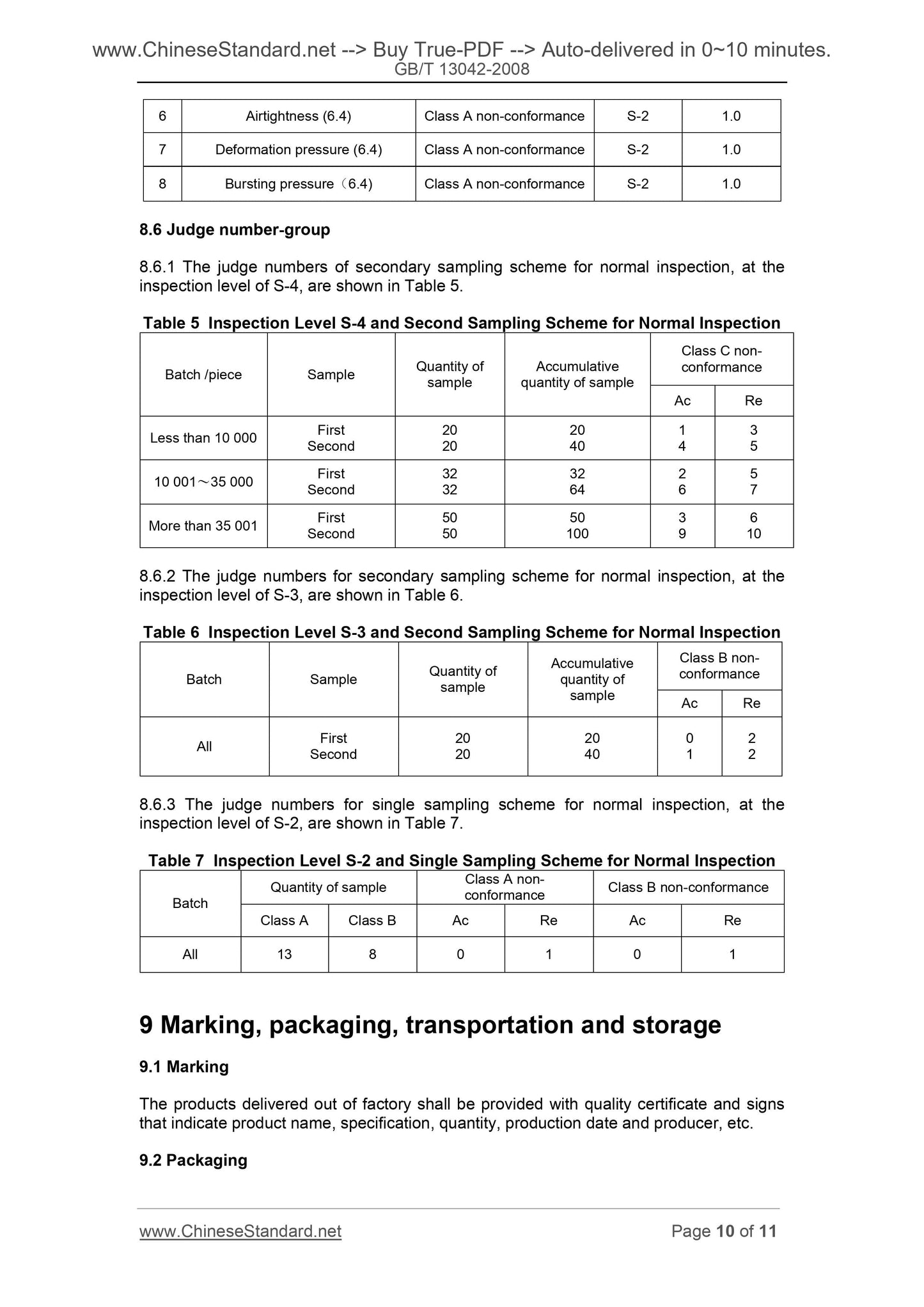 GB 13042-2008 Page 6