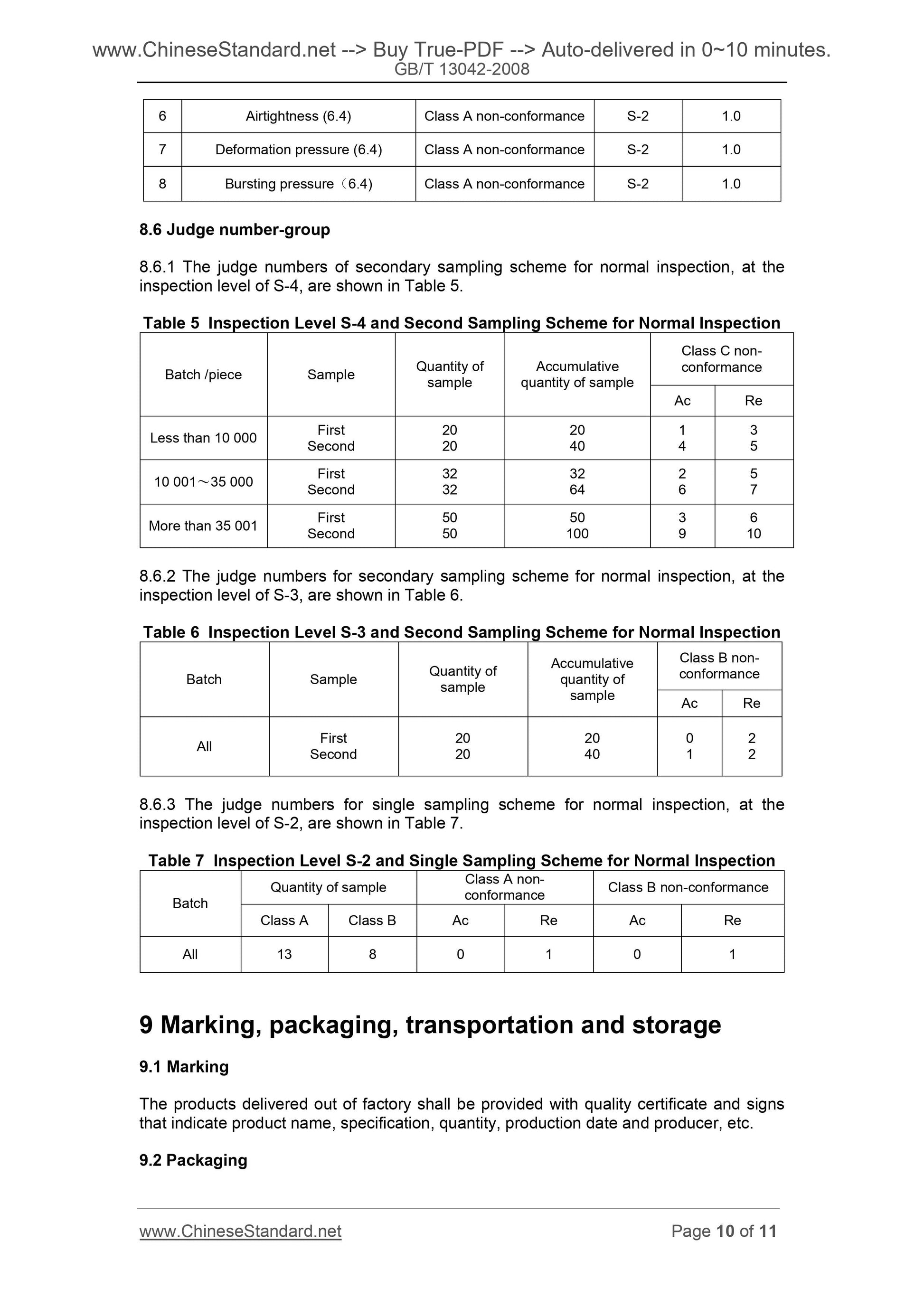 GB 13042-2008 Page 6