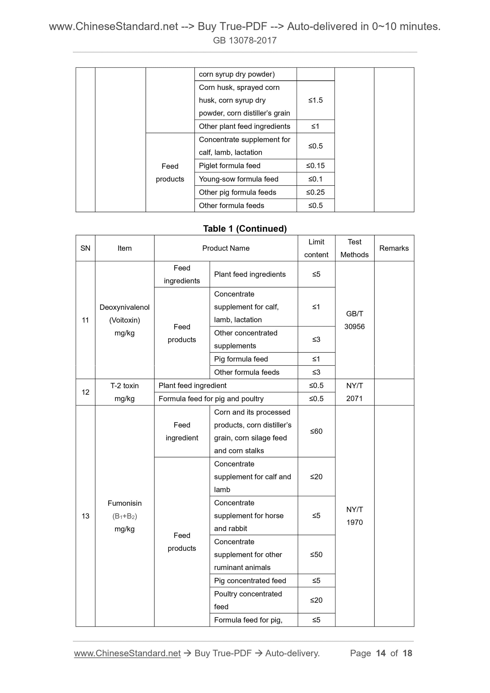 GB 13078-2017 Page 8