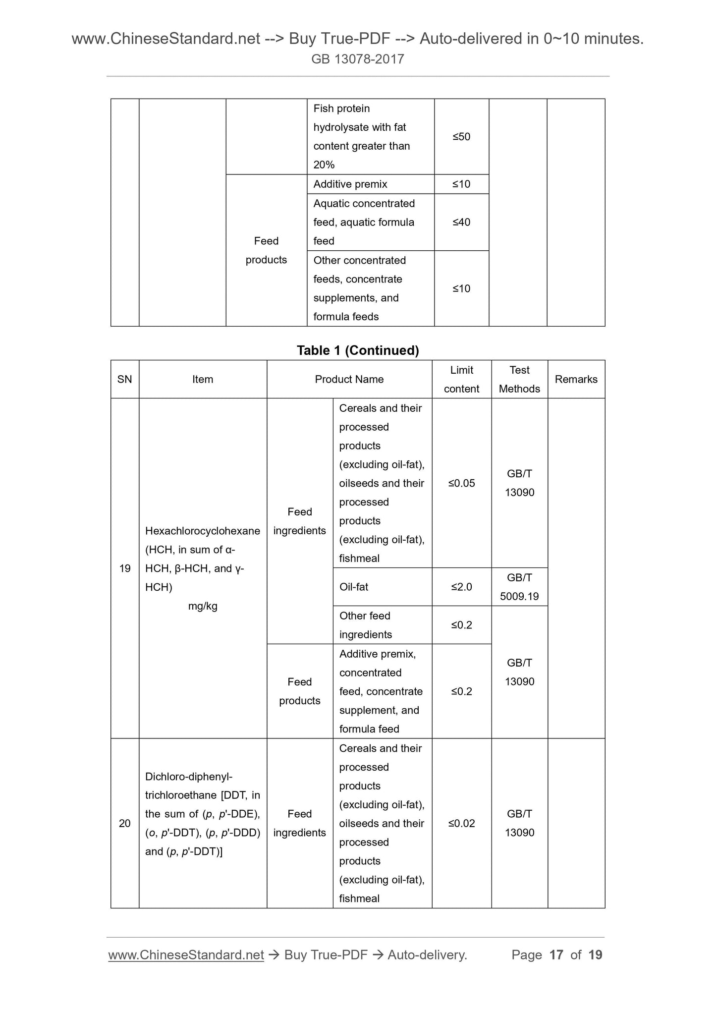 GB 13078-2017 Page 9