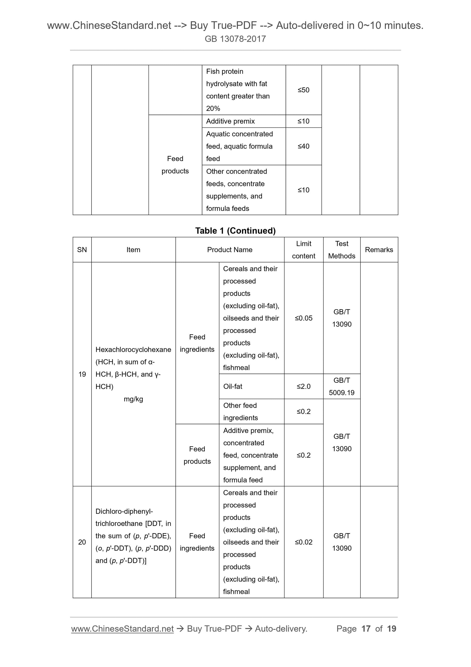 GB 13078-2017 Page 9