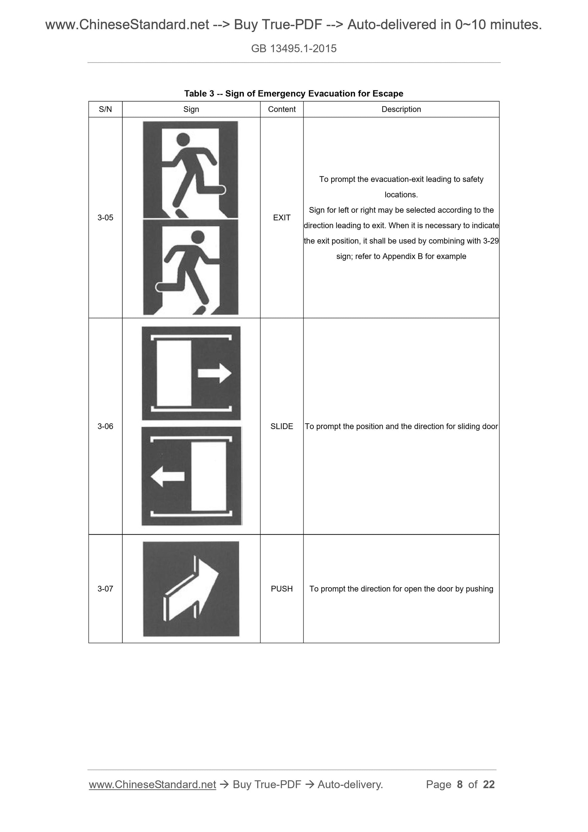 GB 13495.1-2015 Page 5