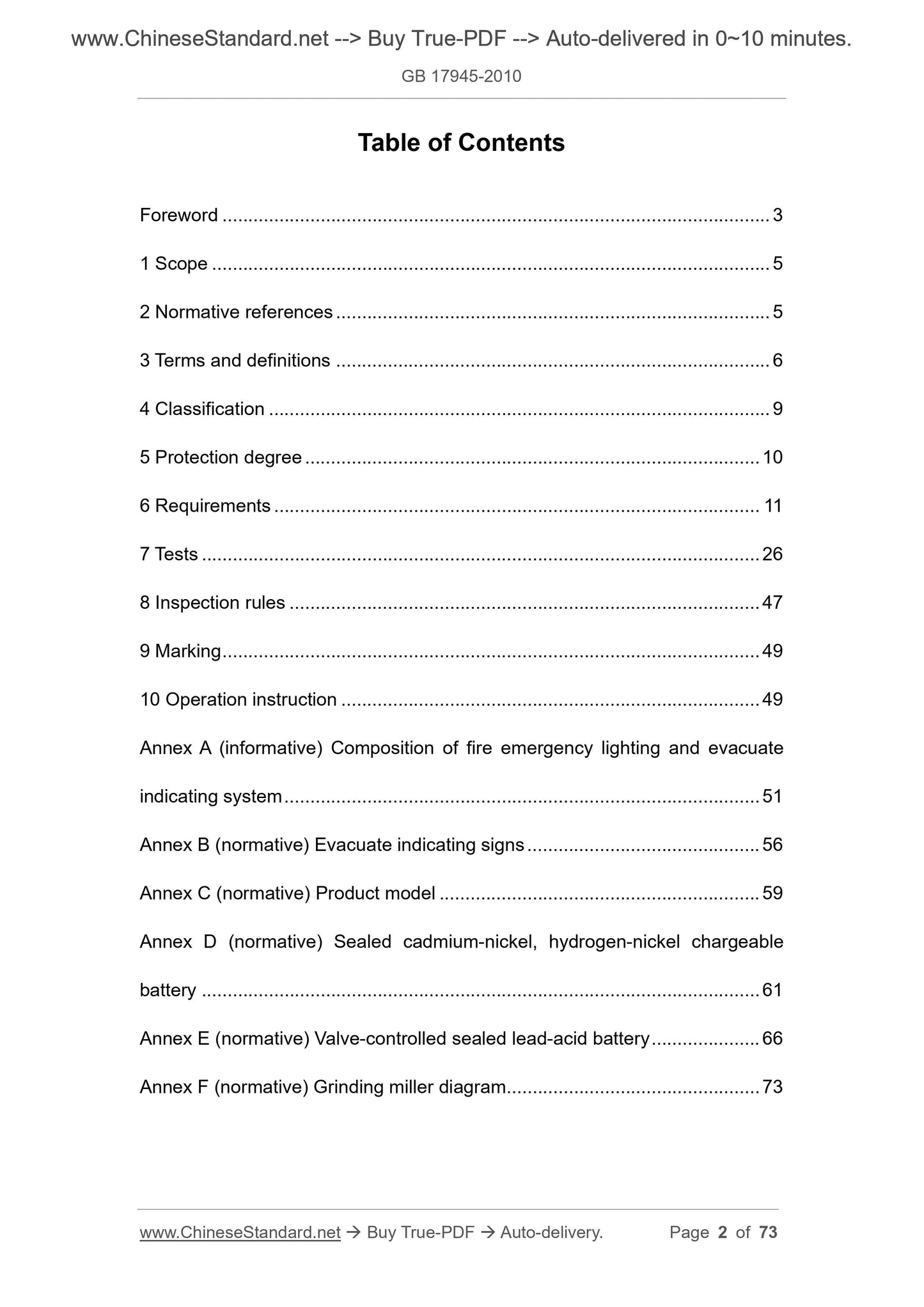 GB 17945-2010 Page 2