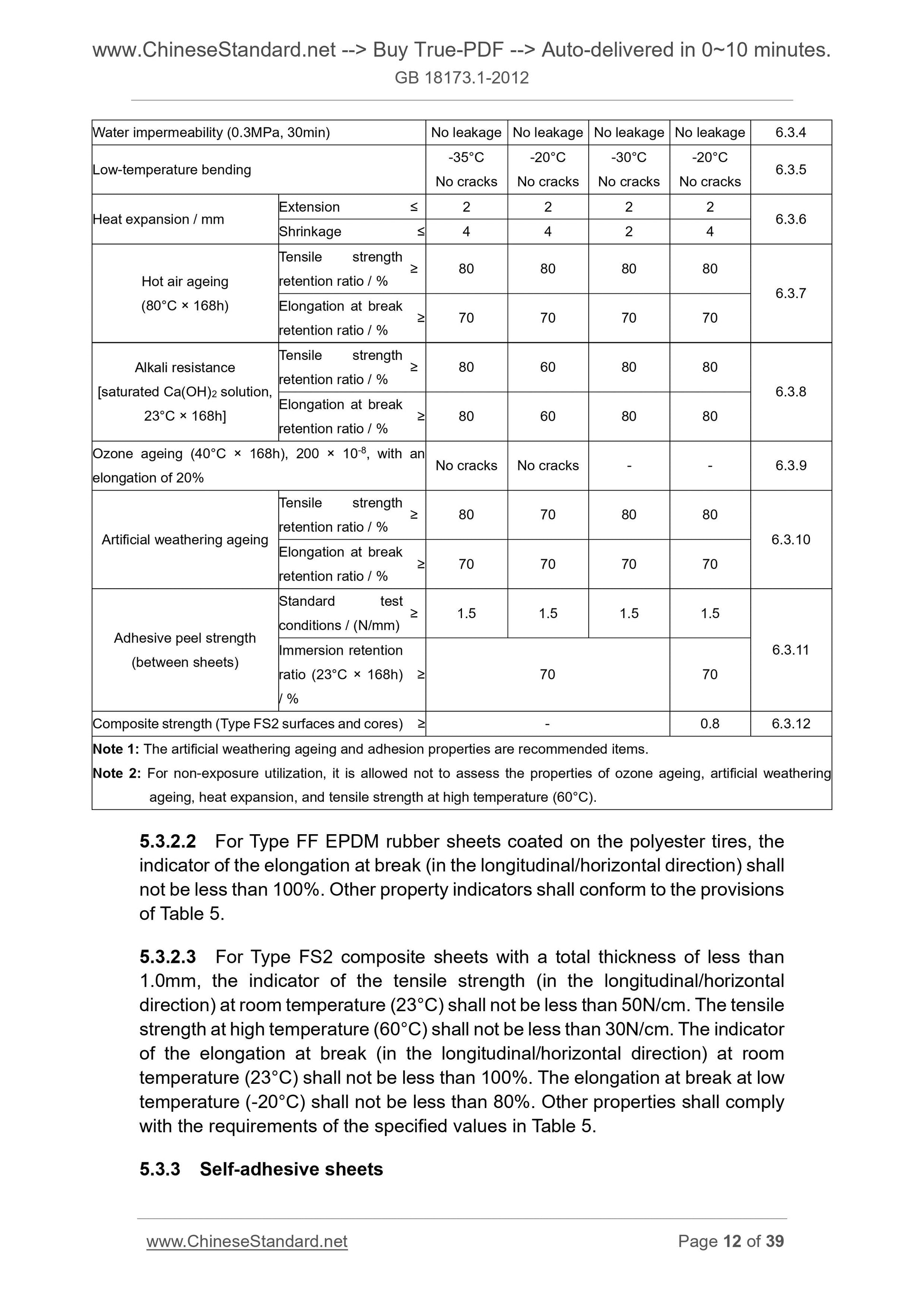 GB 18173.1-2012 Page 6