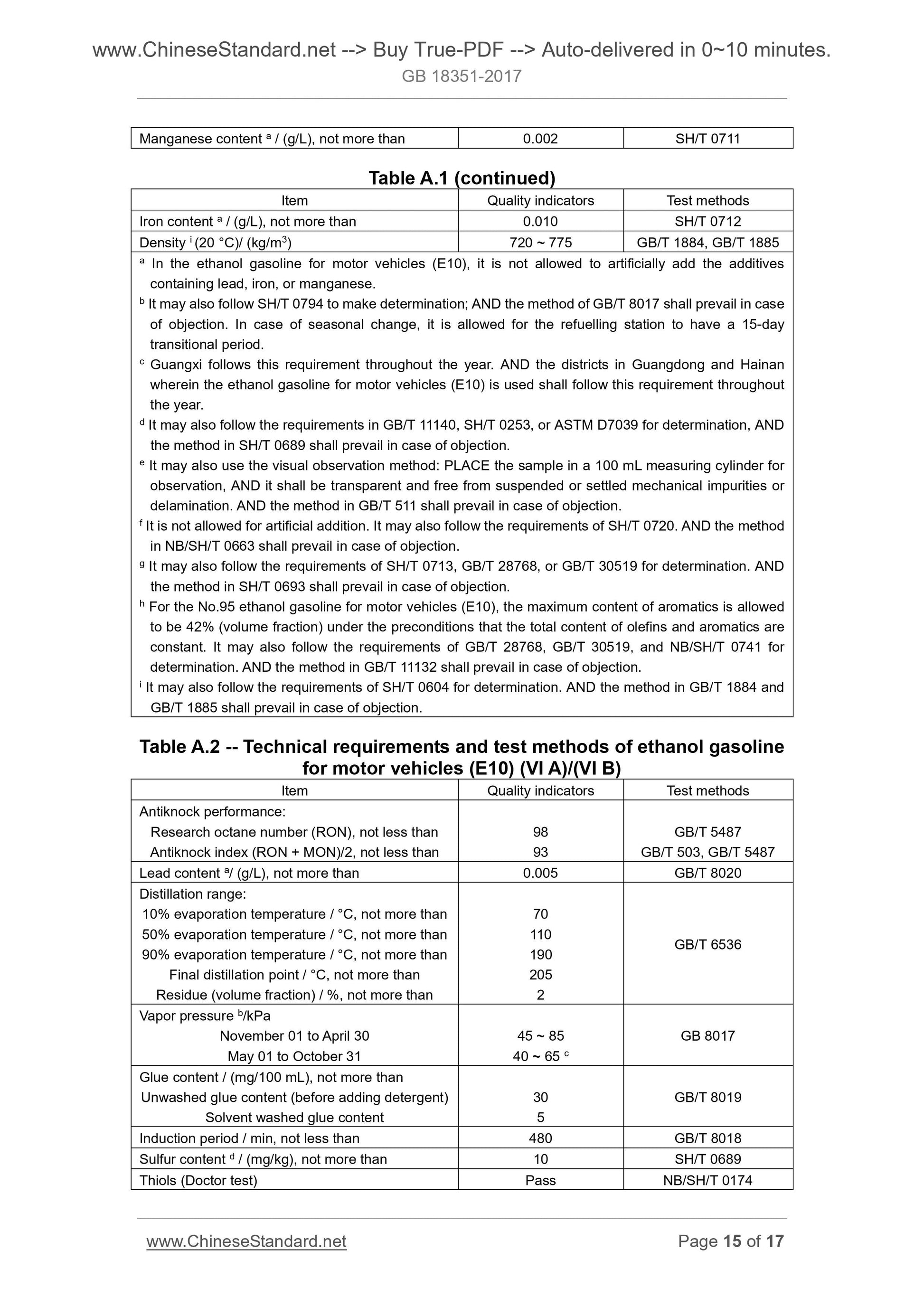 GB 18351-2017 Page 8