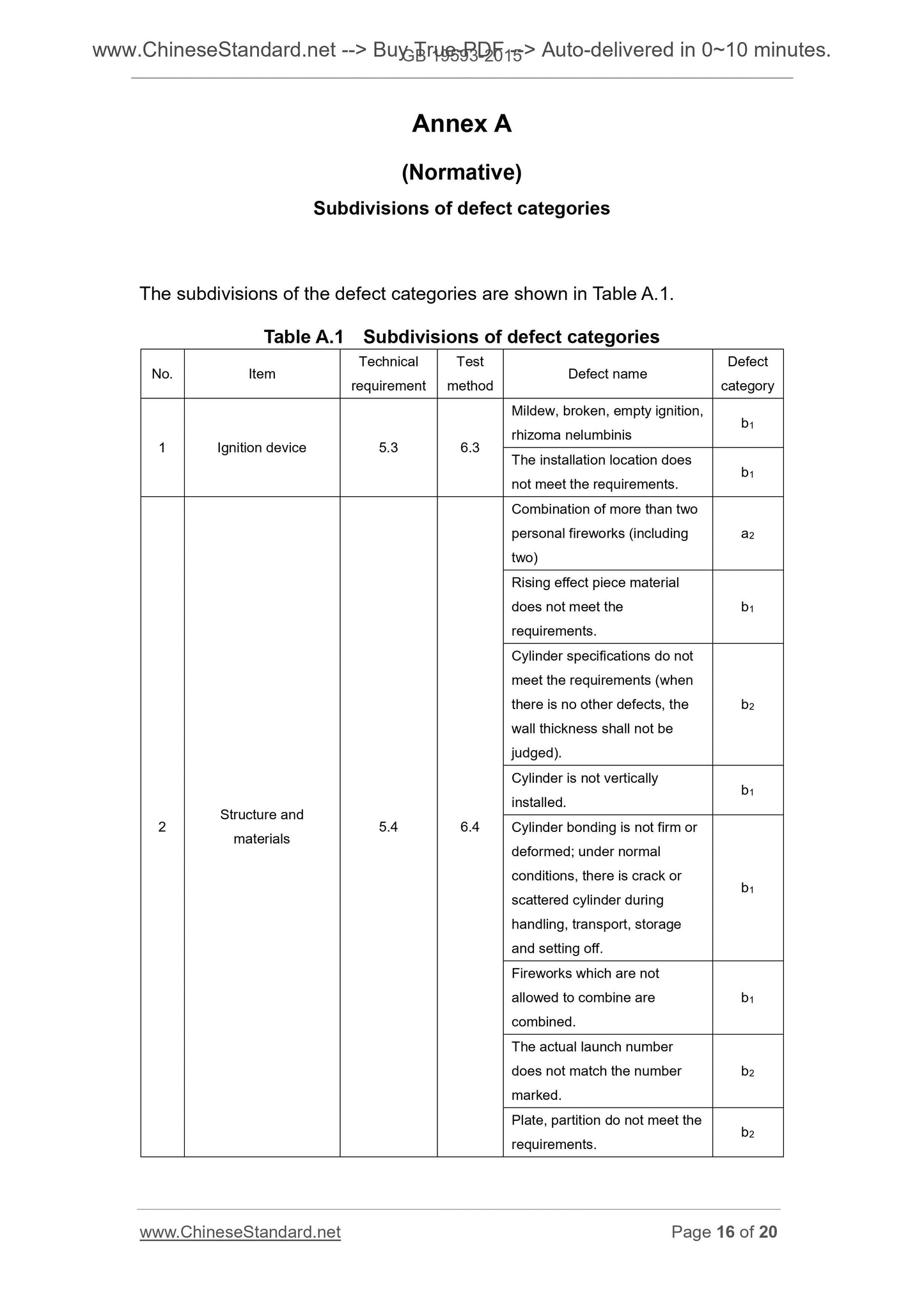 GB 19593-2015 Page 9
