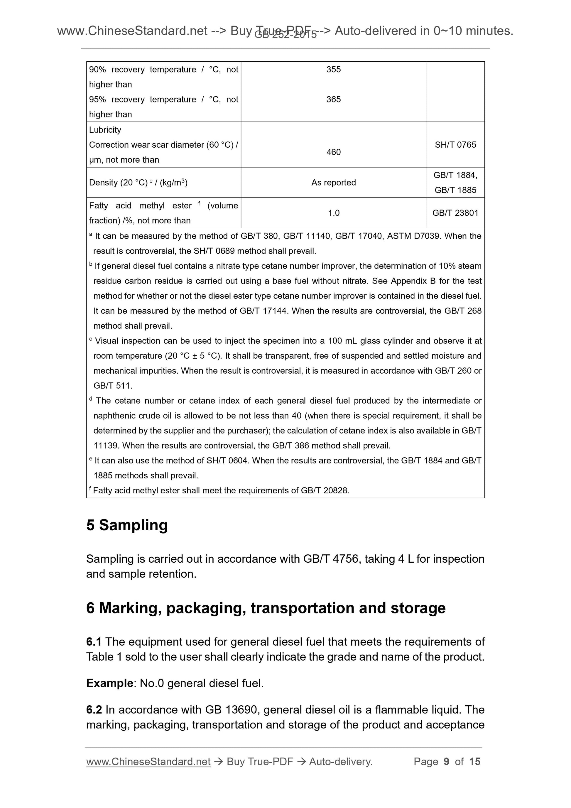 GB 252-2015 Page 6