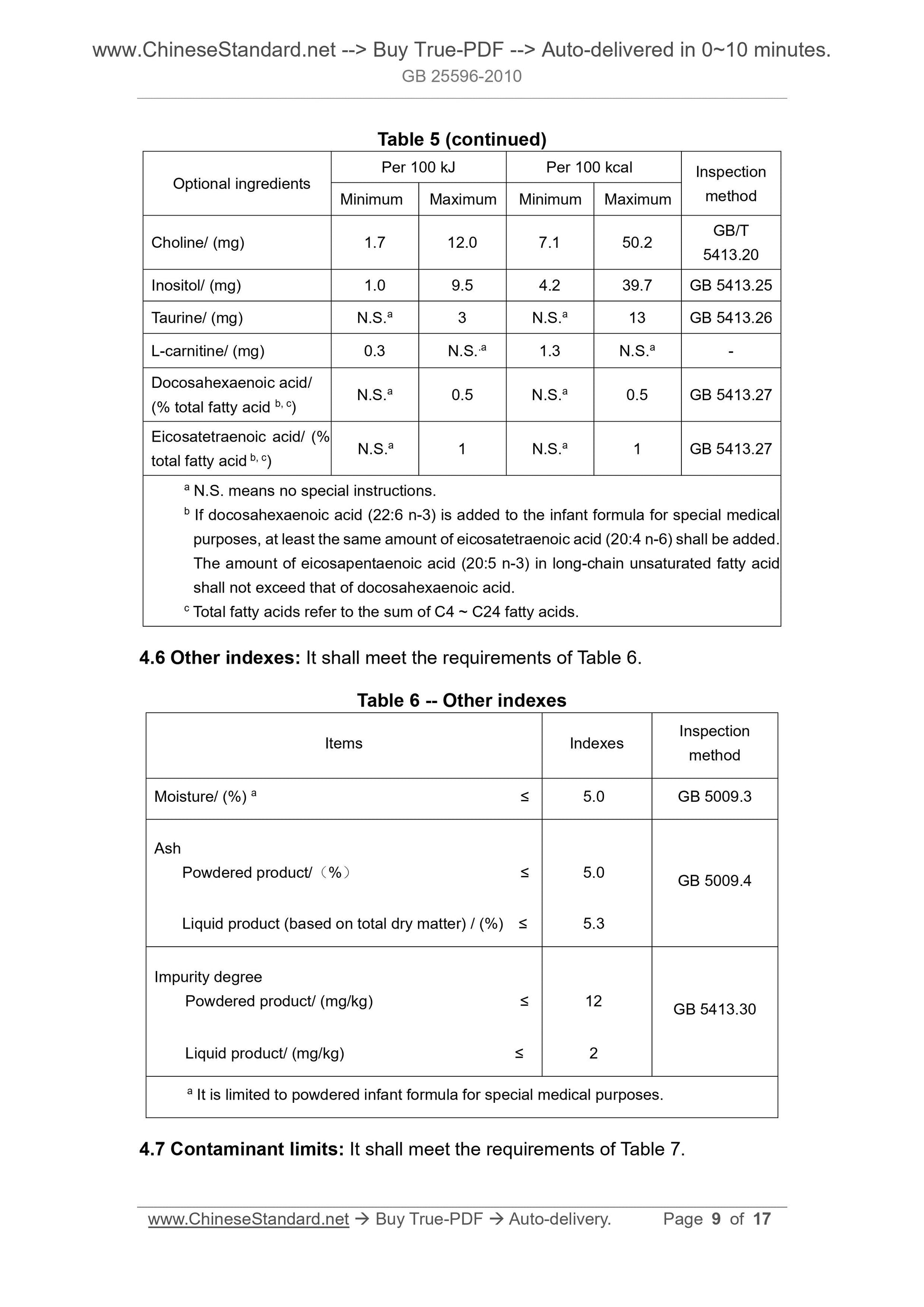 GB 25596-2010 Page 5