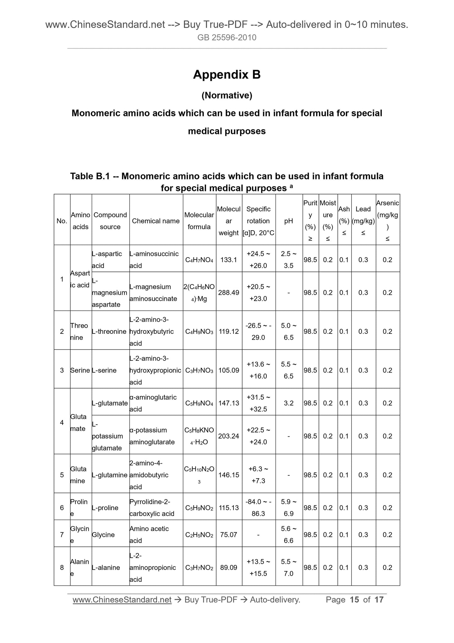 GB 25596-2010 Page 8