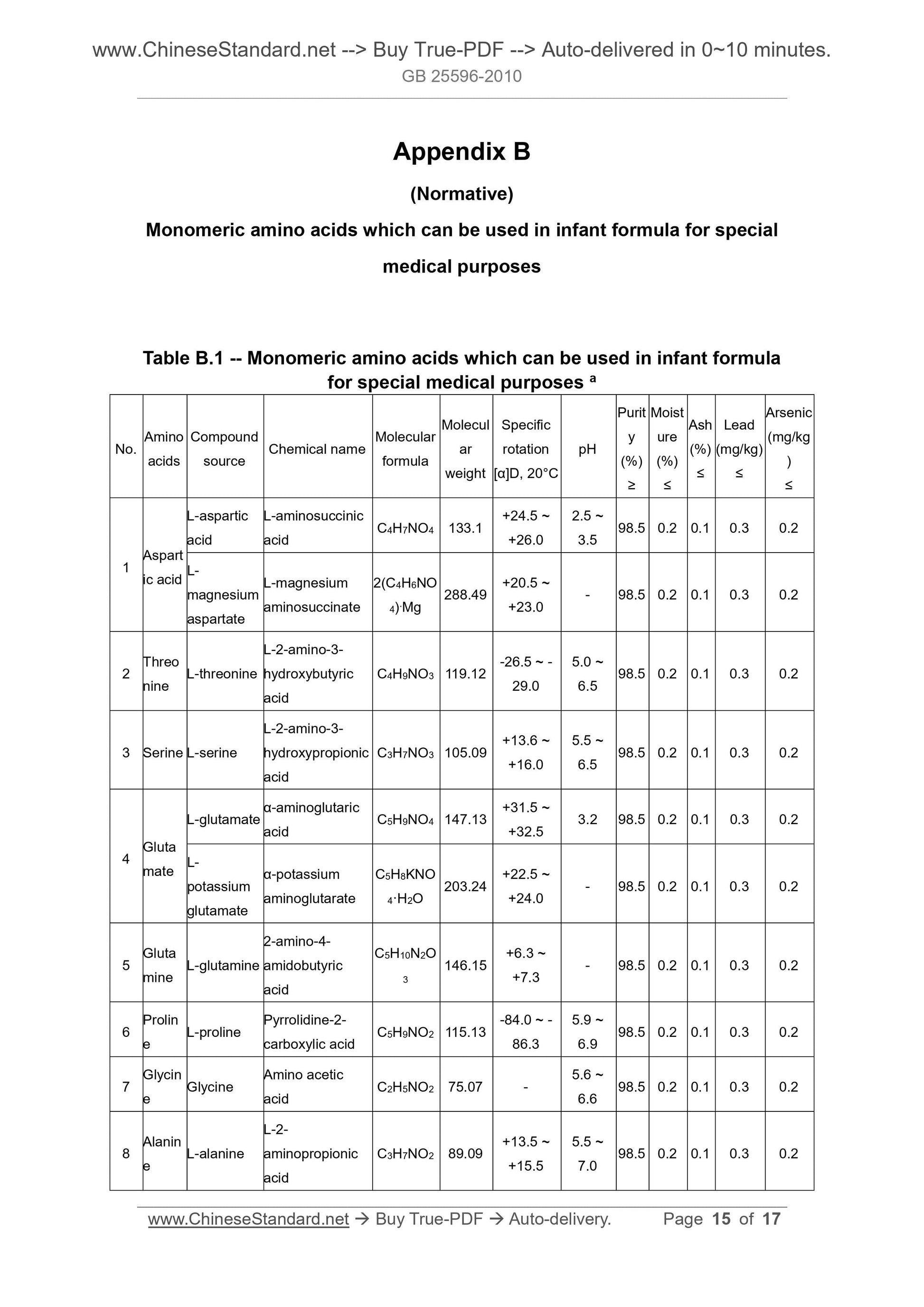 GB 25596-2010 Page 8