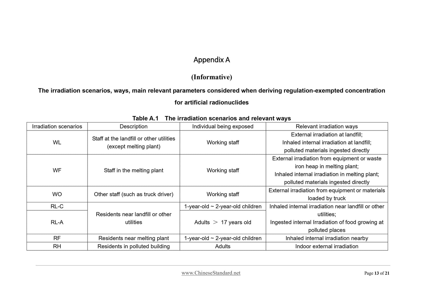 GB 27742-2011 Page 9