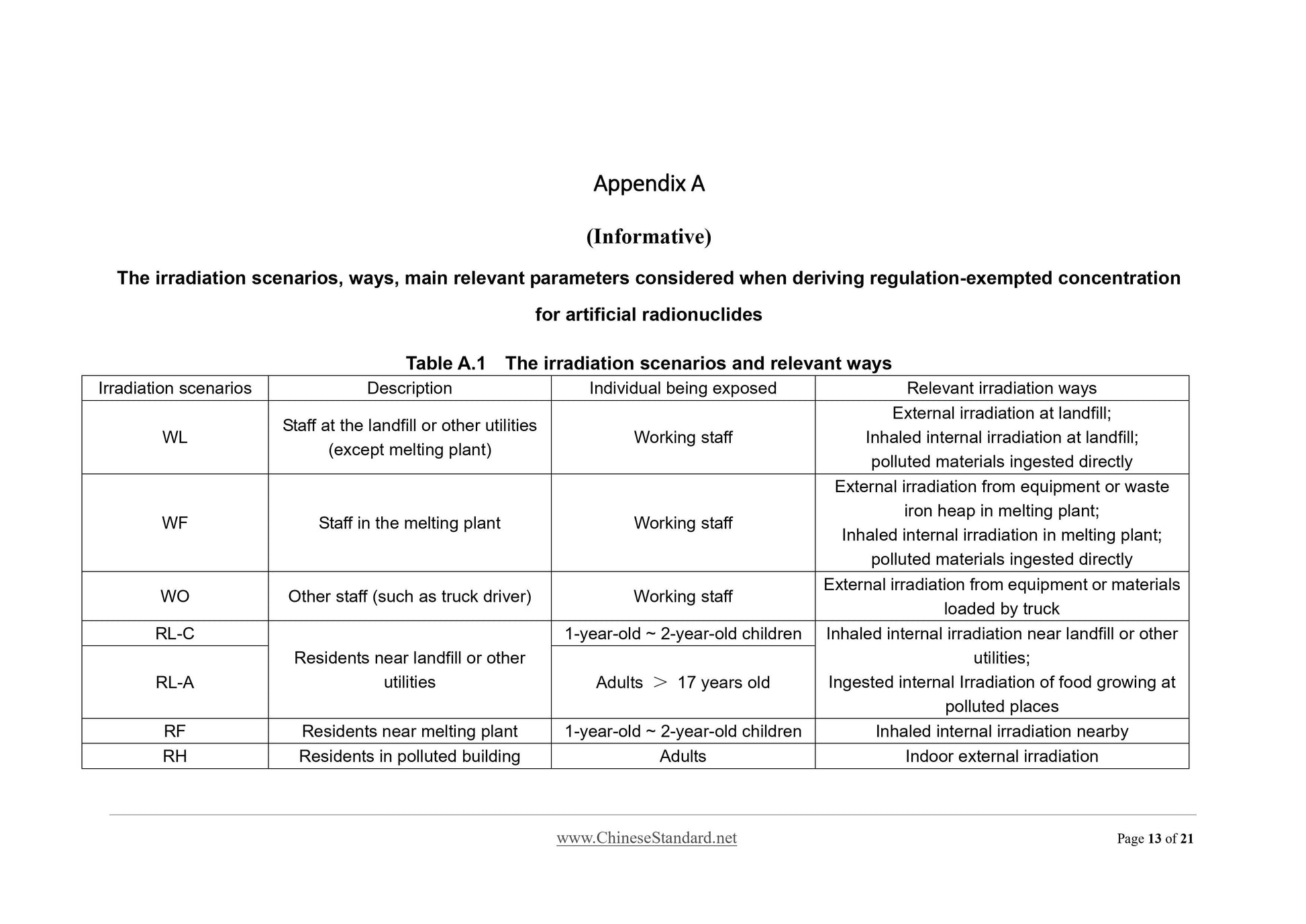 GB 27742-2011 Page 9