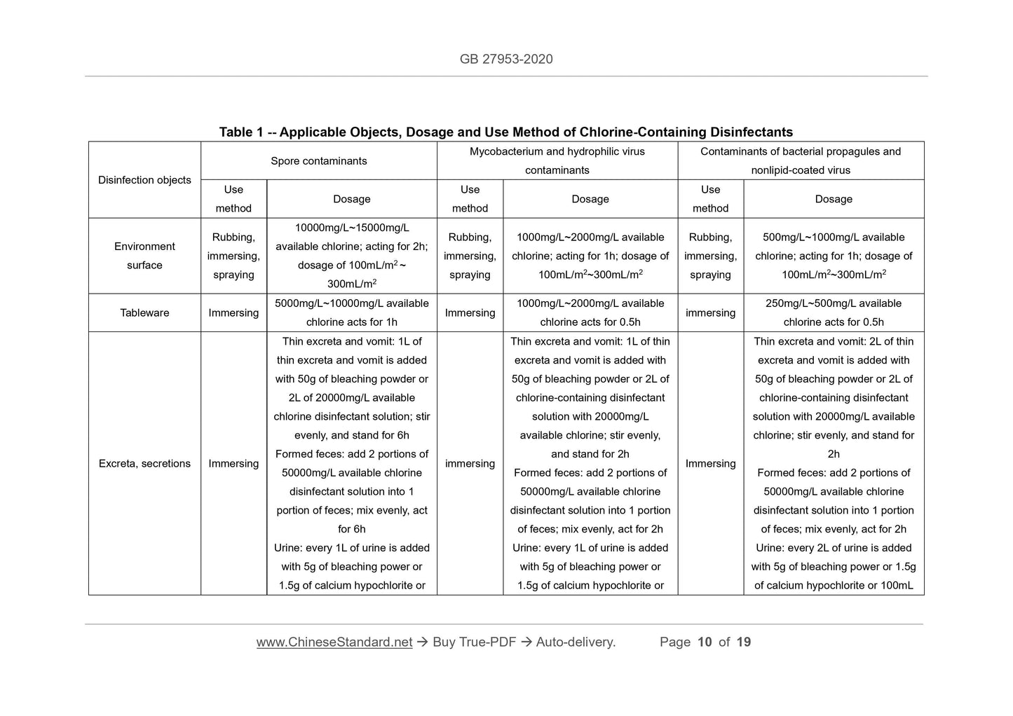 GB 27953-2020 Page 8