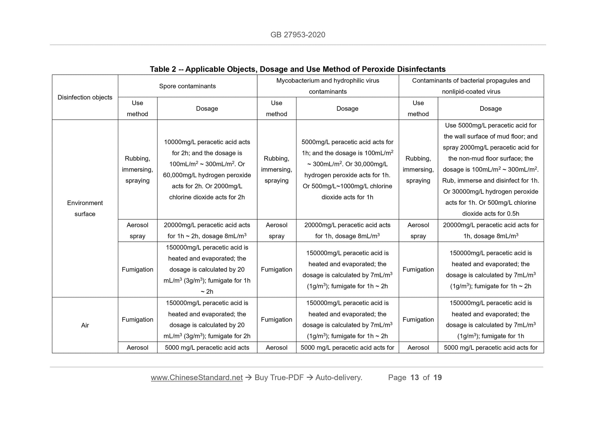 GB 27953-2020 Page 9