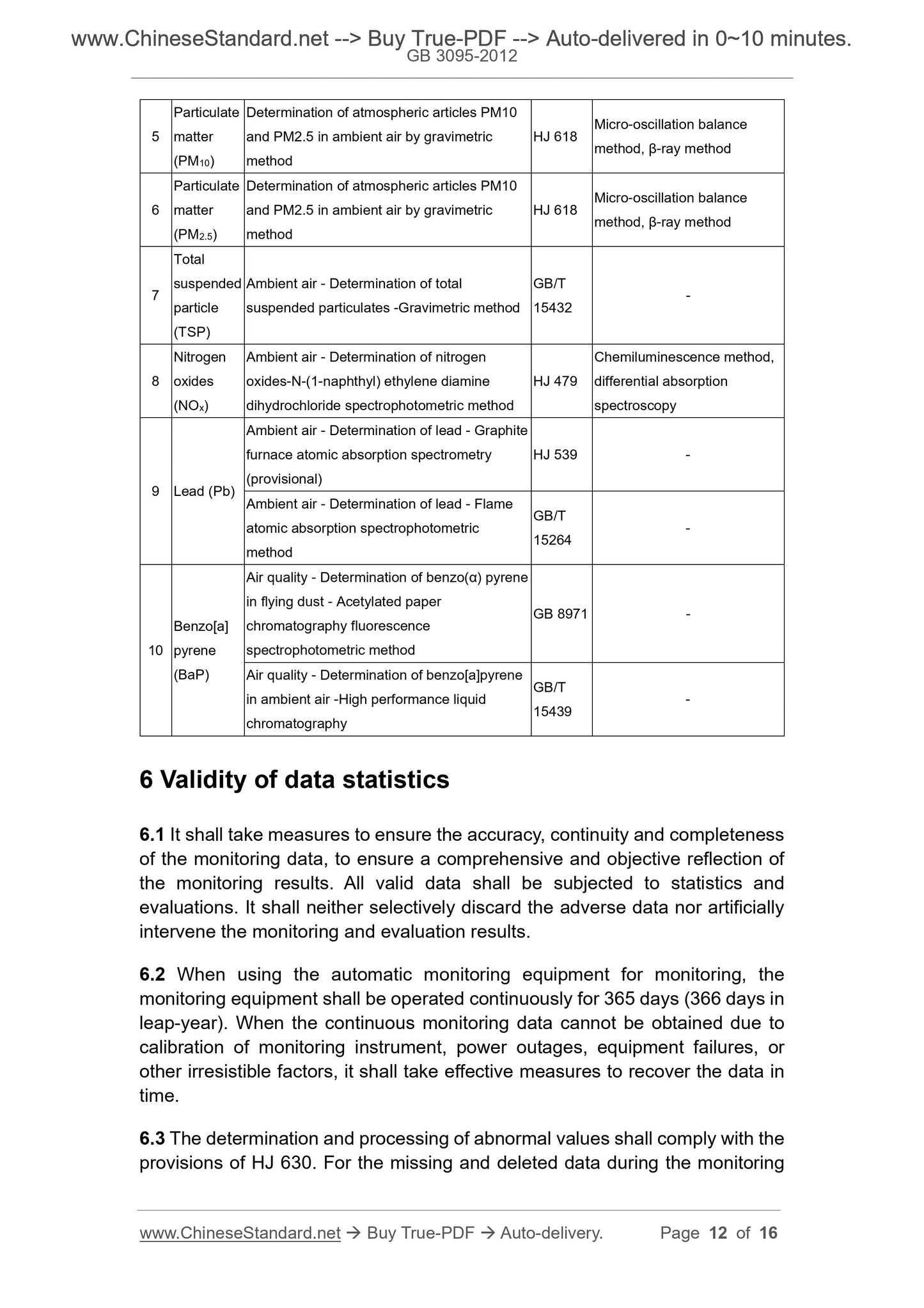 GB 3095-2012 Page 5