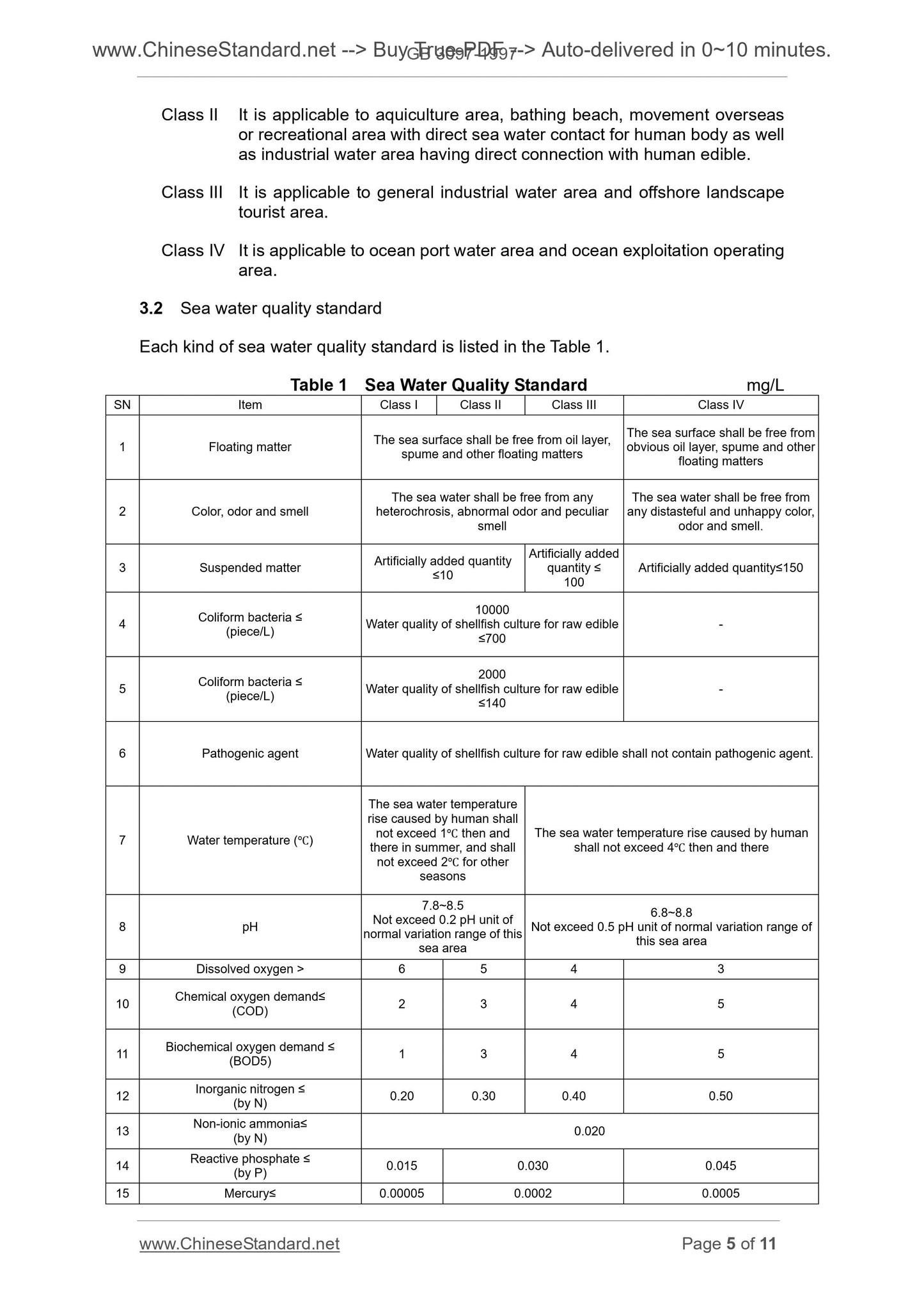 GB 3097-1997 Page 5