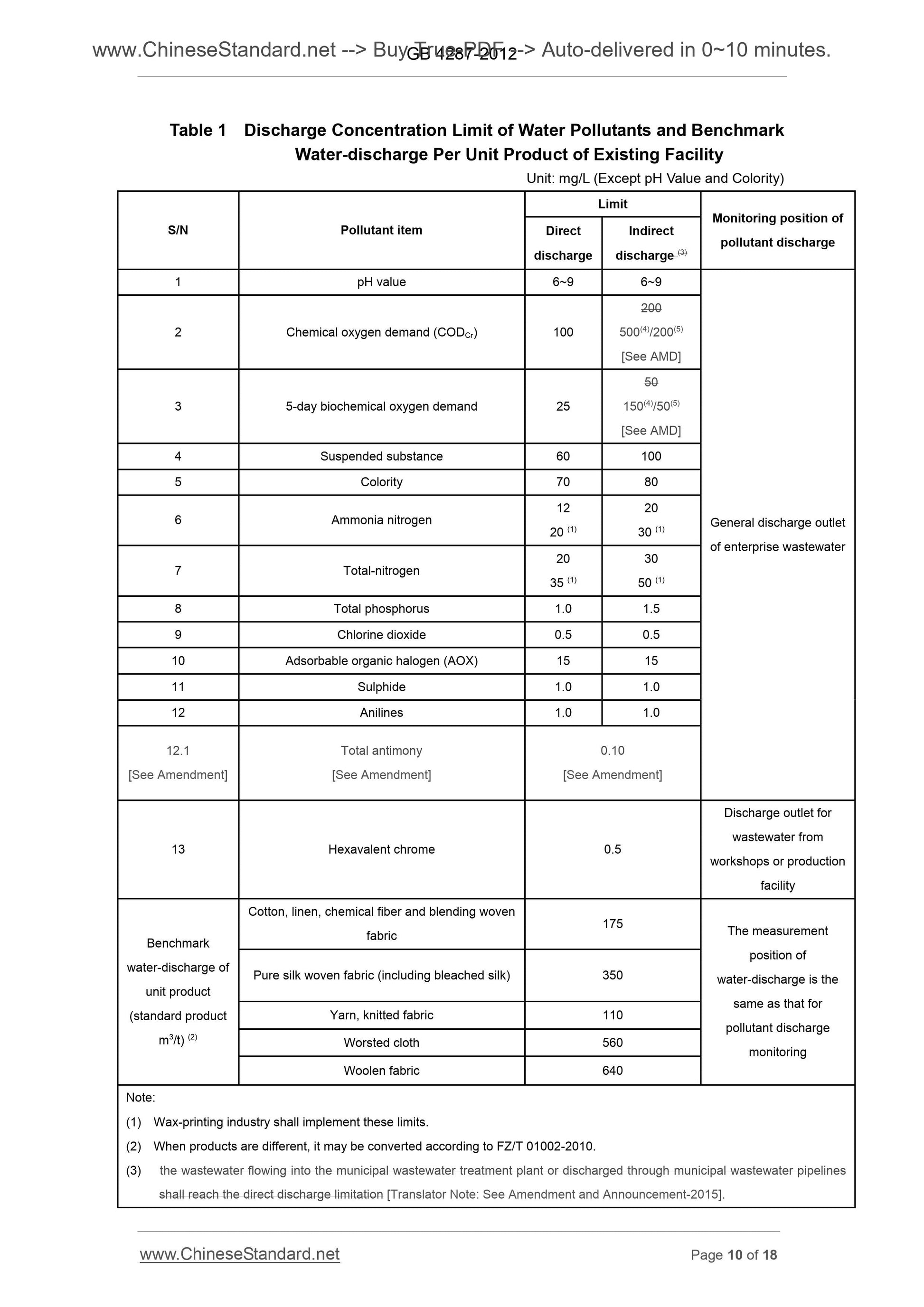 GB 4287-2012 Page 10