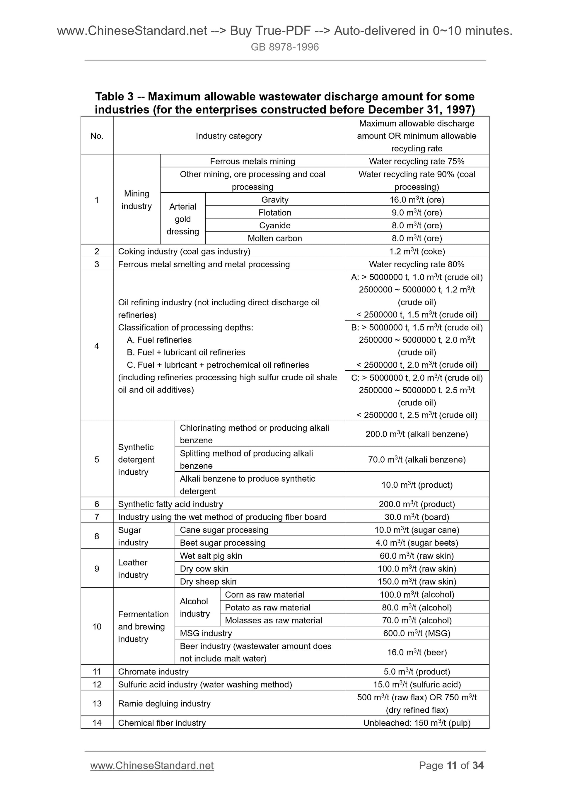 GB 8978-1996 Page 7