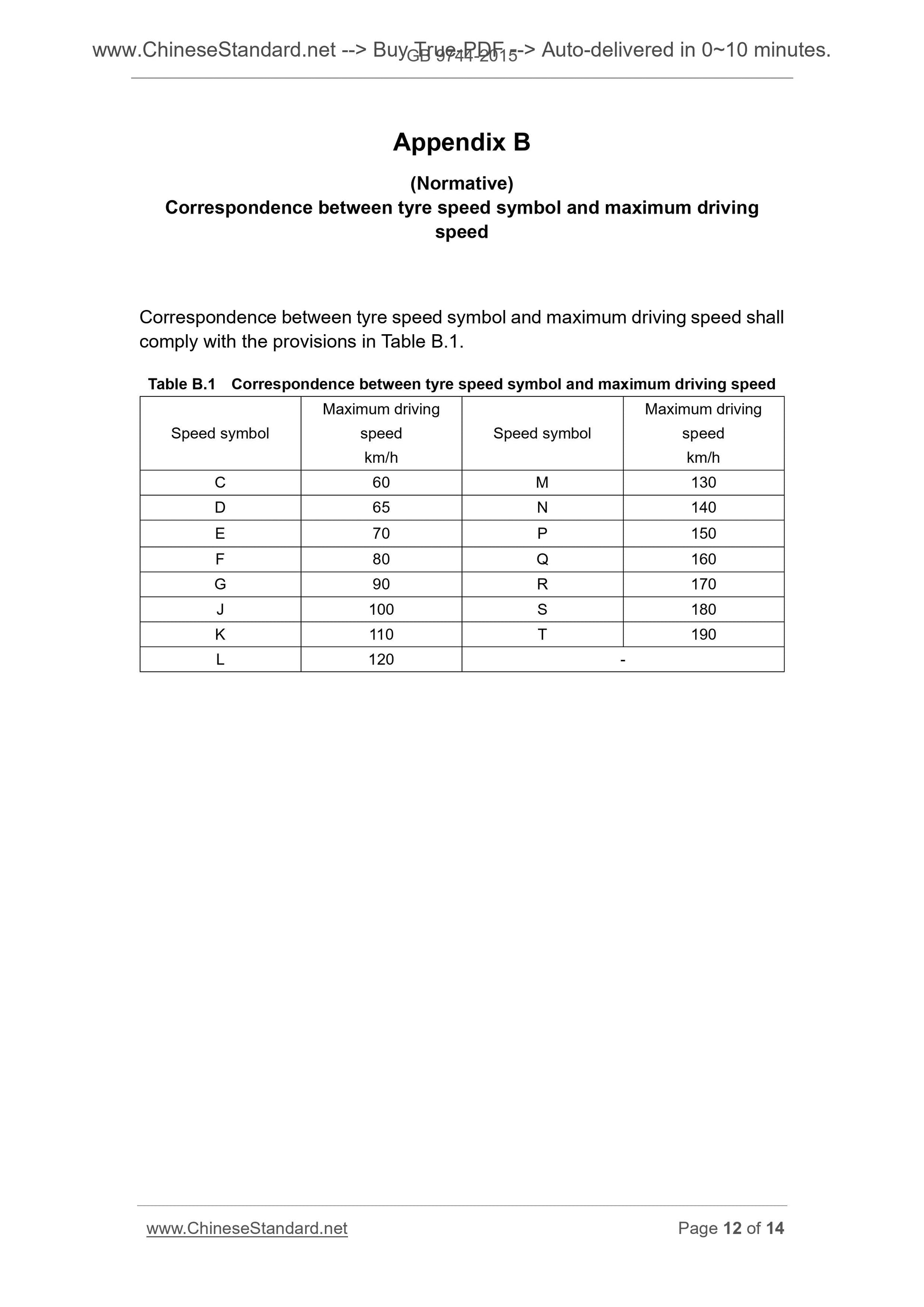 GB 9744-2015 Page 8