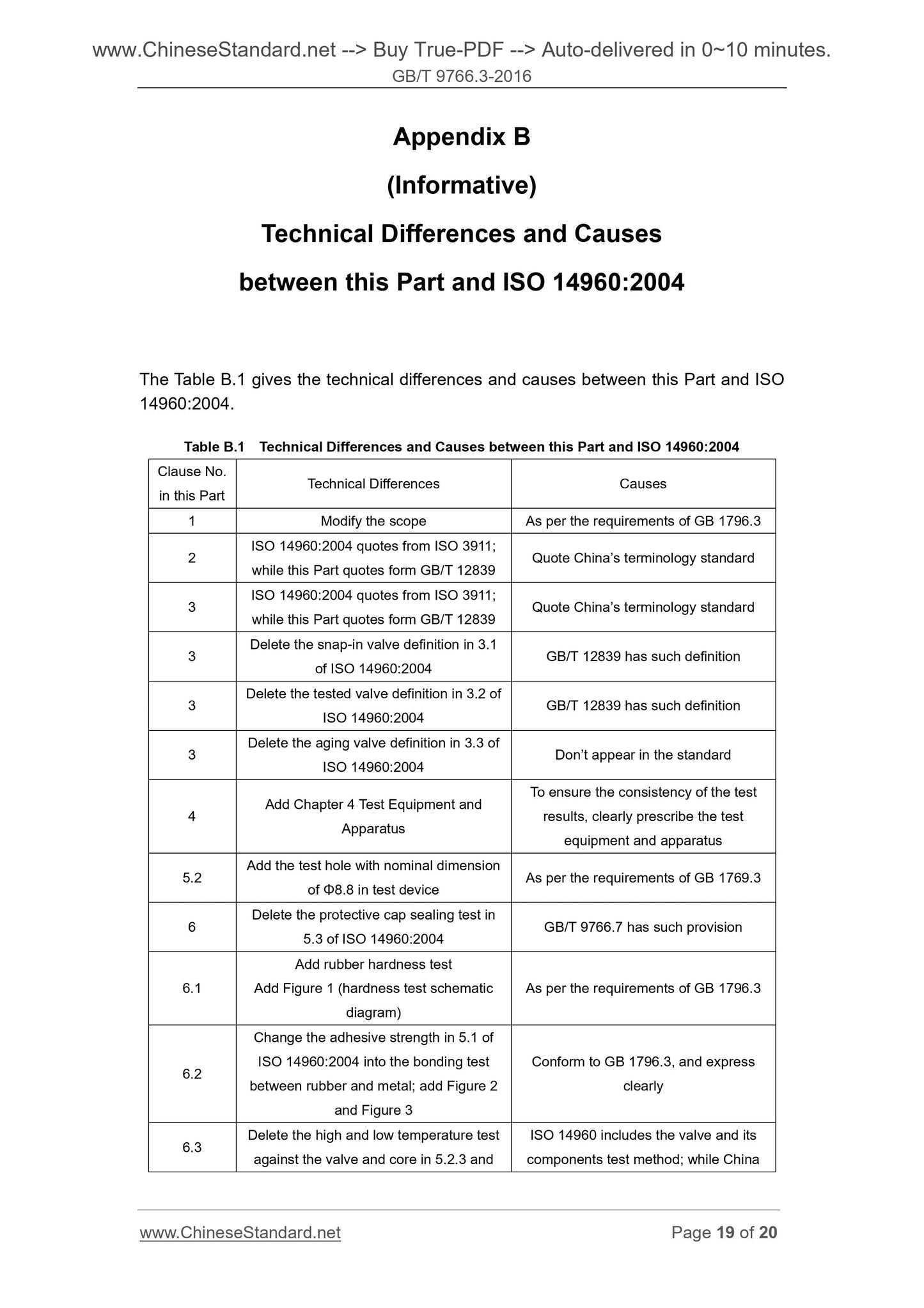 GB/T 9766.3-2016 Page 7