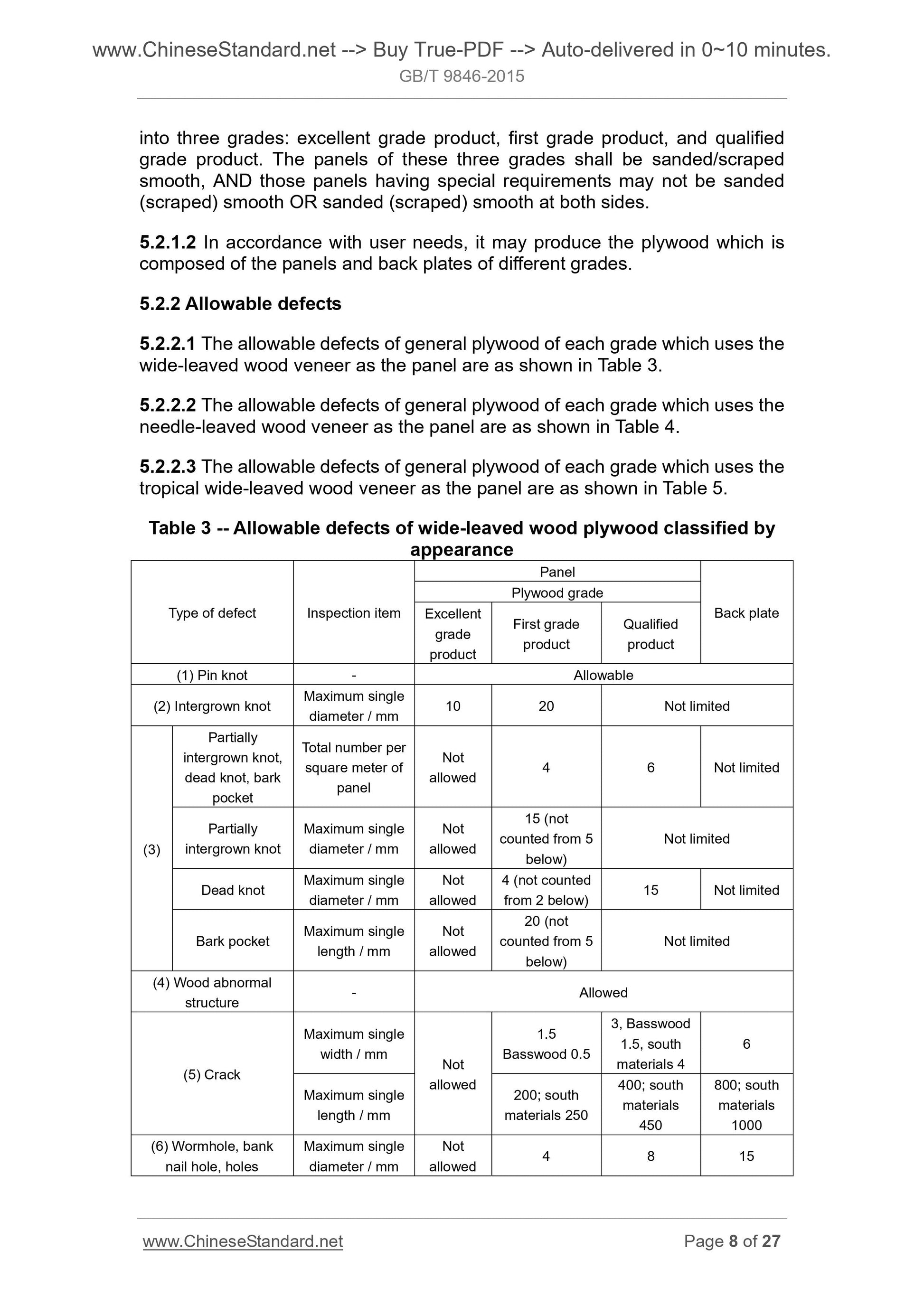 GB/T 9846-2015 Page 6