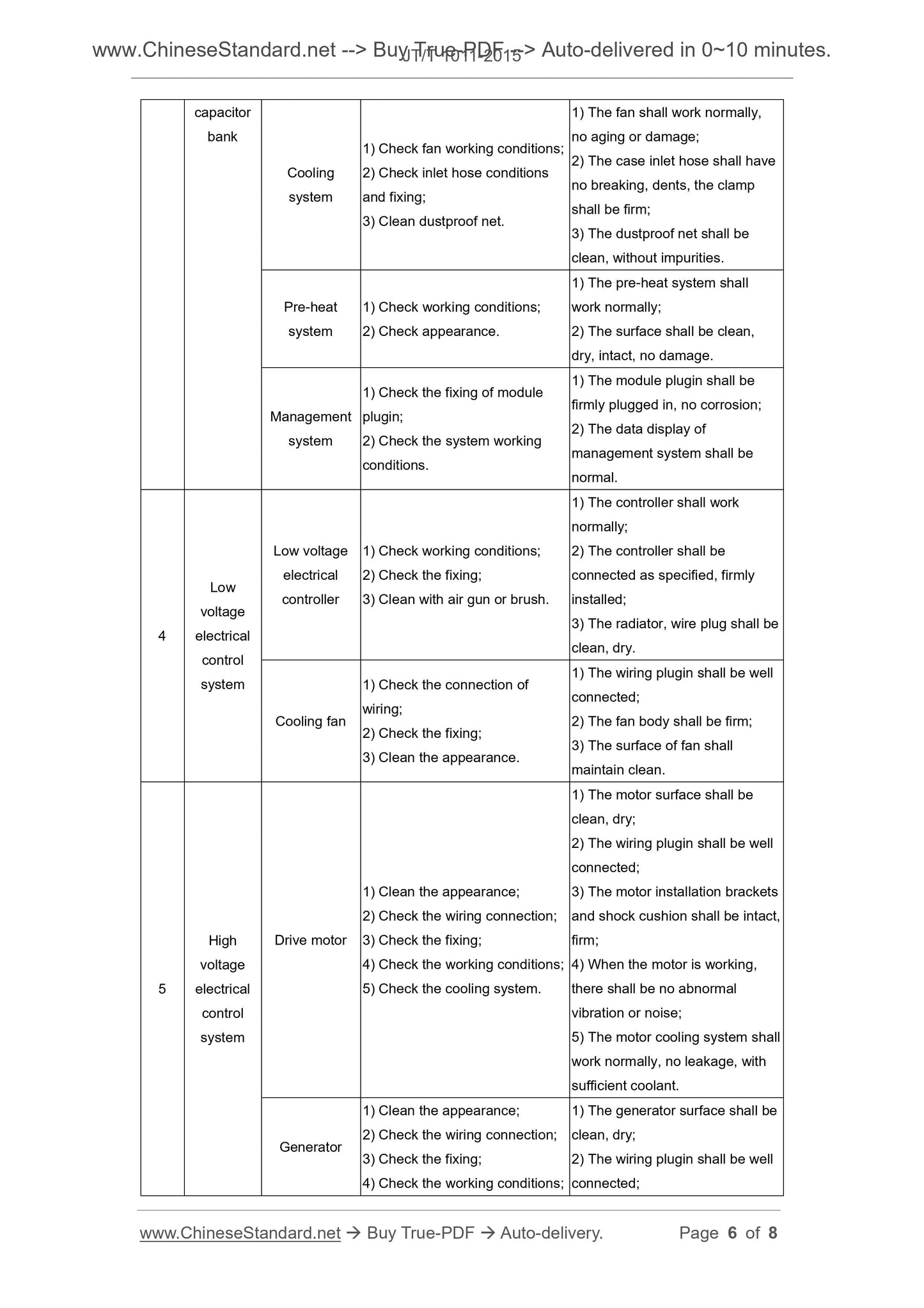 JT/T 1011-2015 Page 4