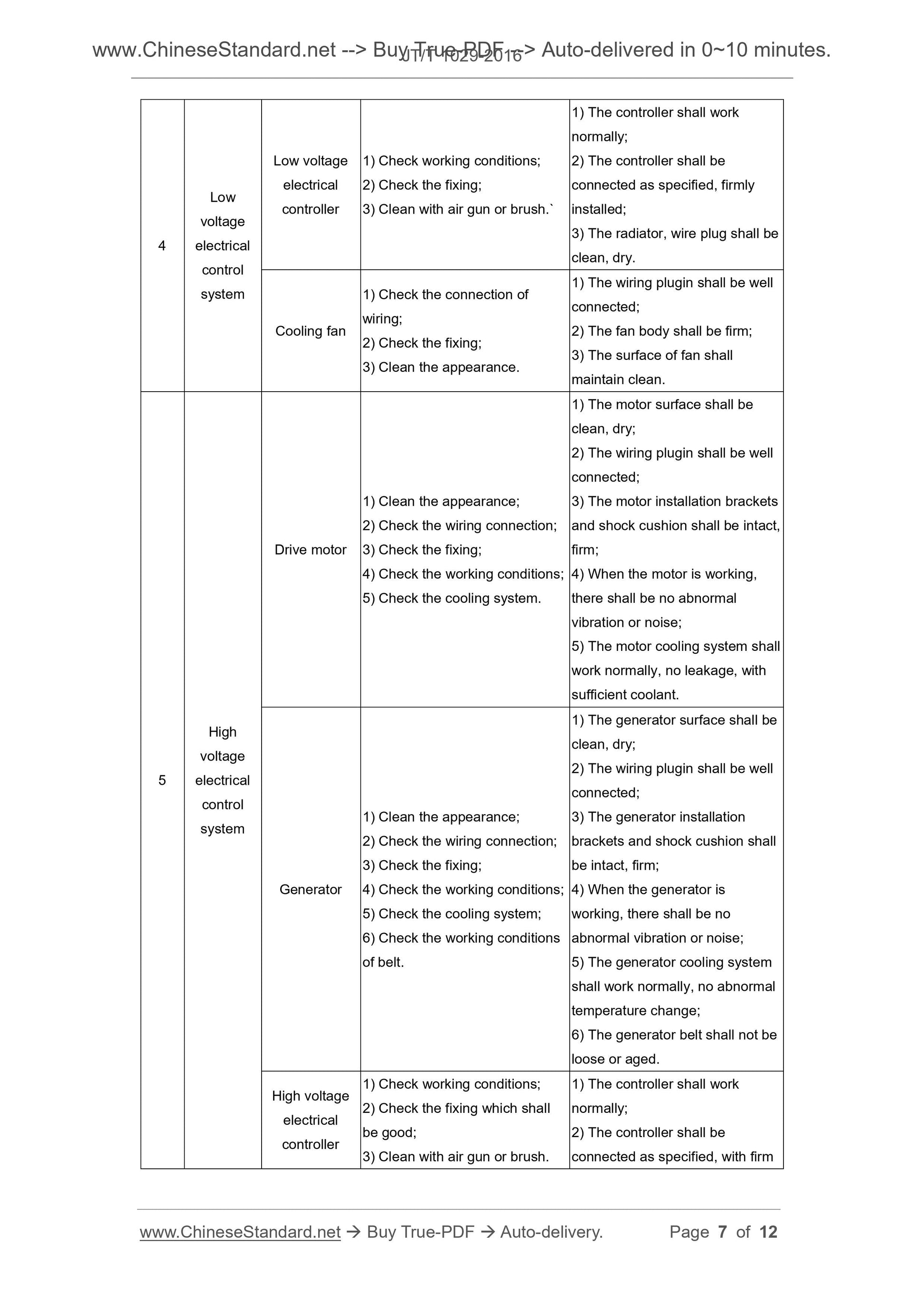 JT/T 1029-2016 Page 4