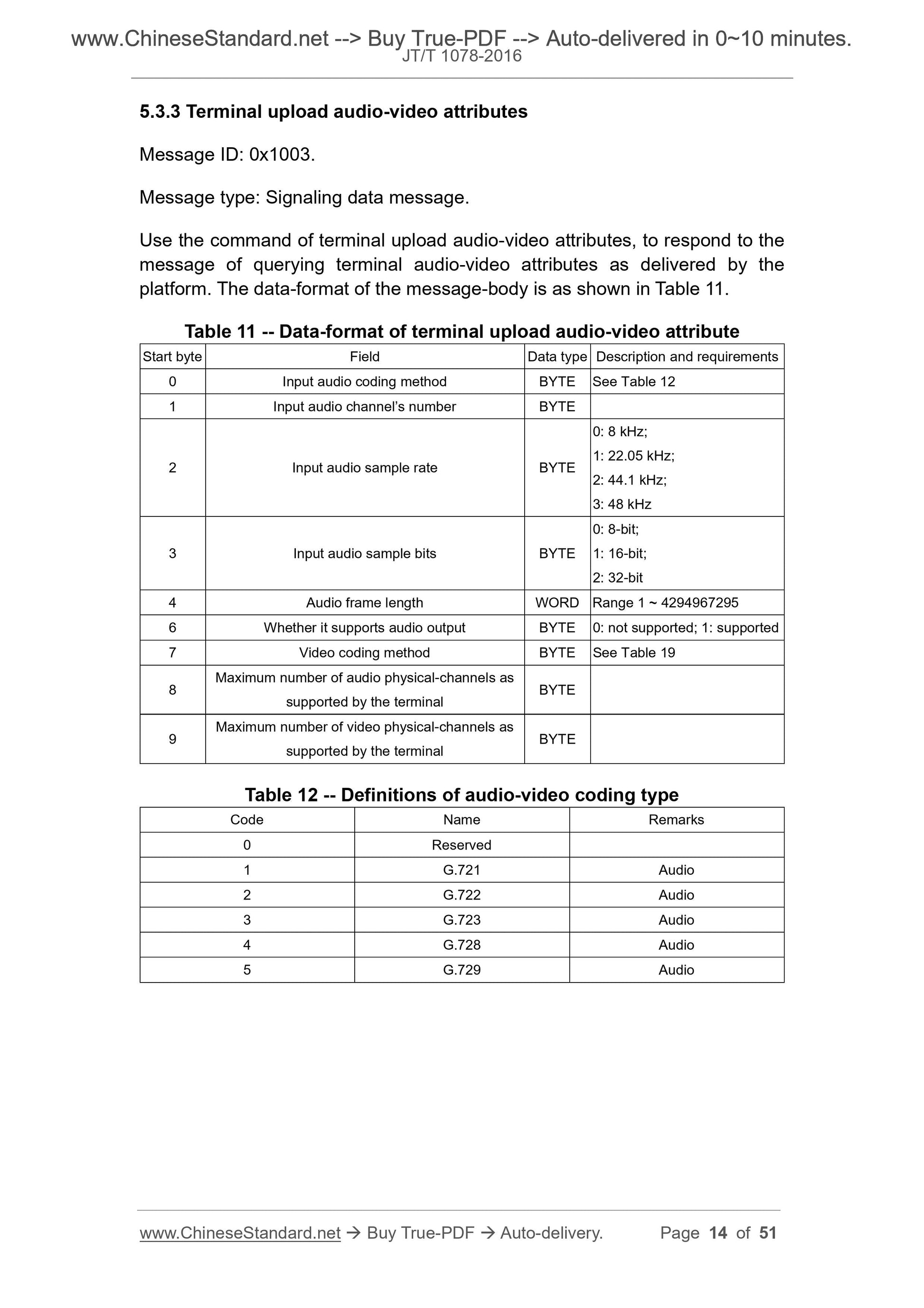 JT/T 1078-2016 Page 7