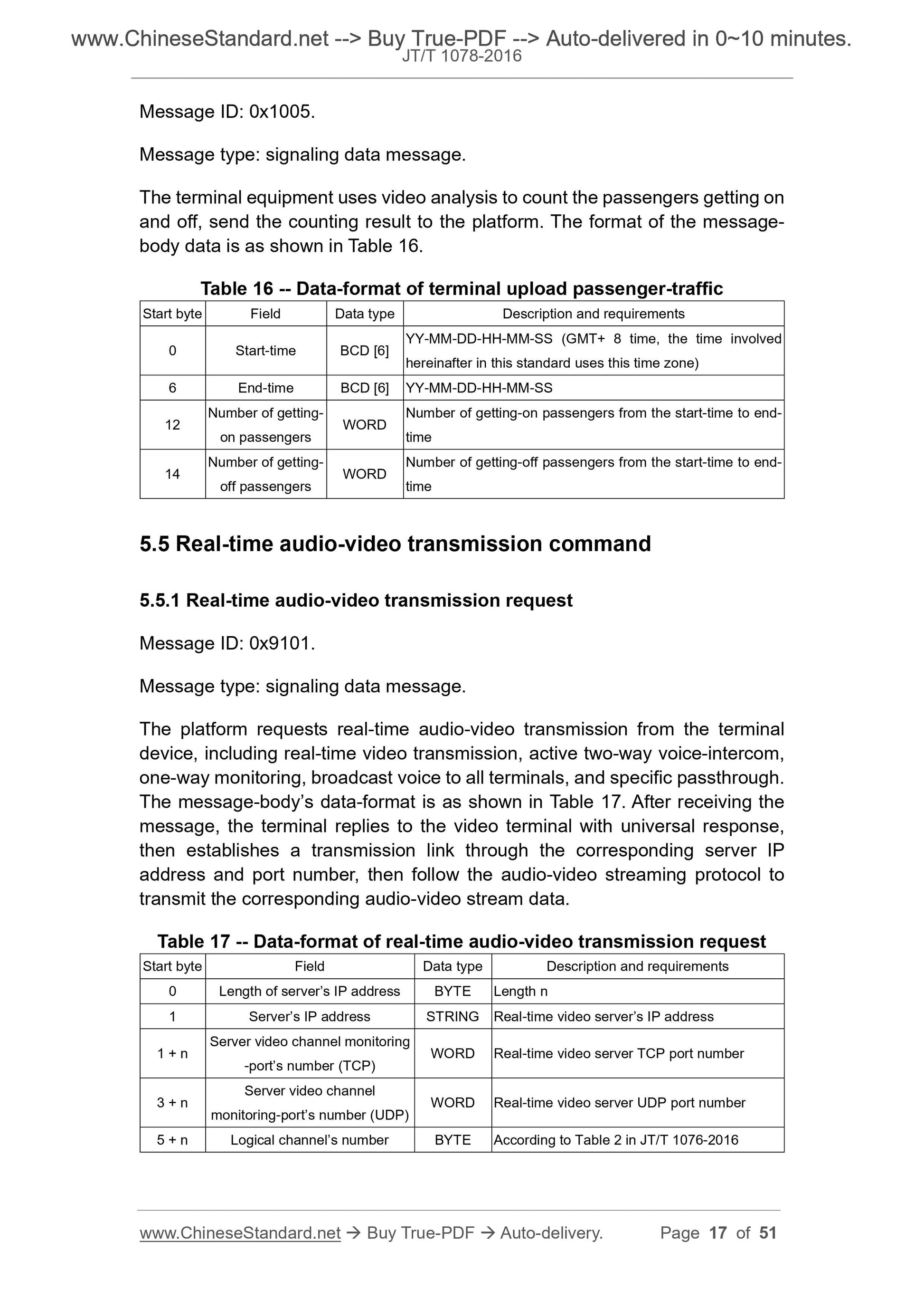 JT/T 1078-2016 Page 8