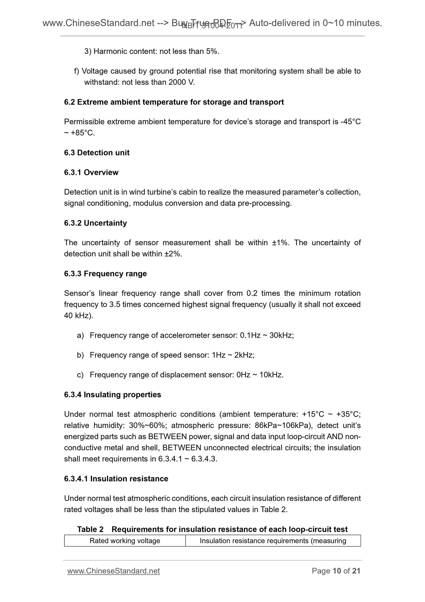 NB/T 31004-2011 Page 8