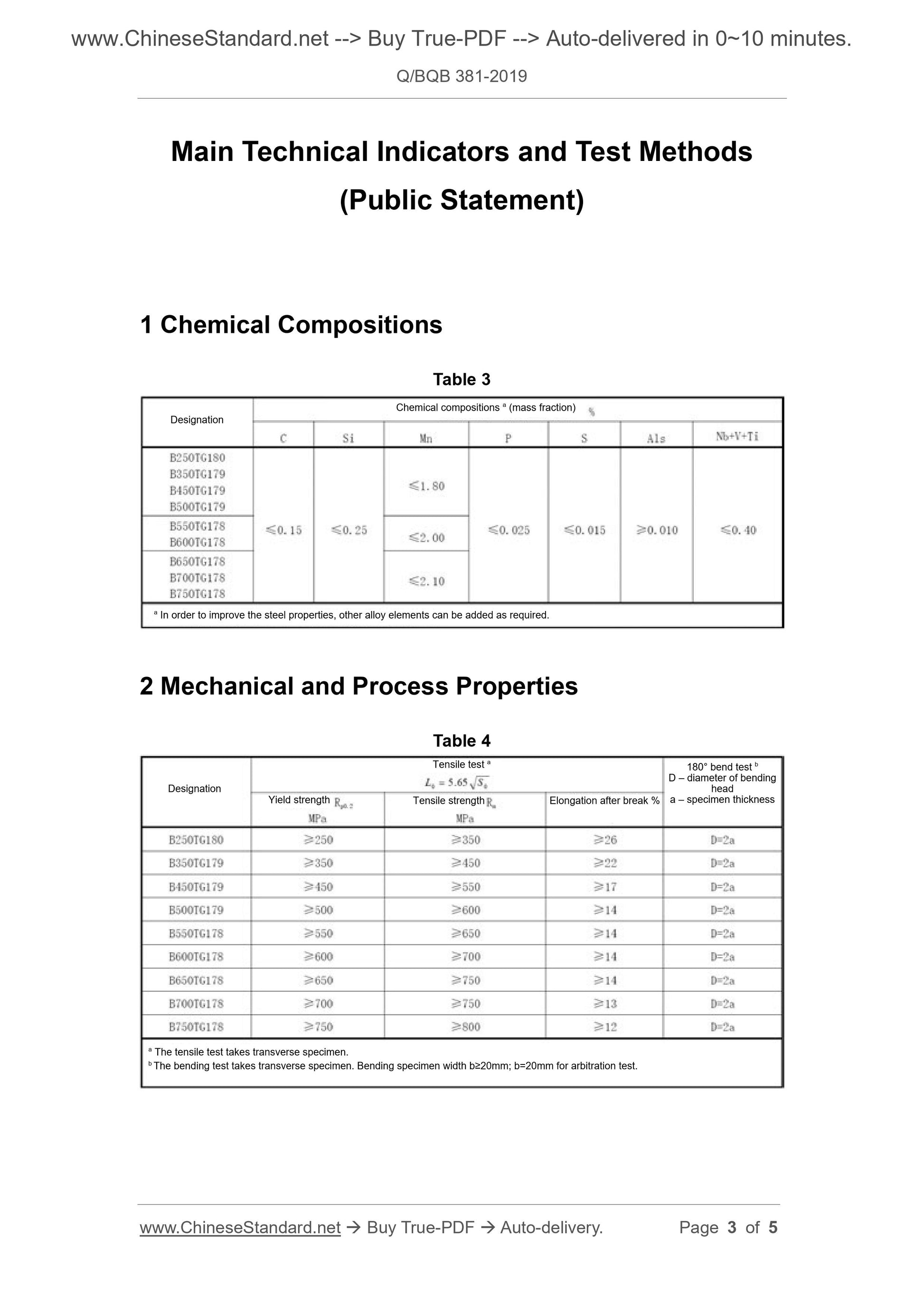 Q/BQB 381-2019 Page 3