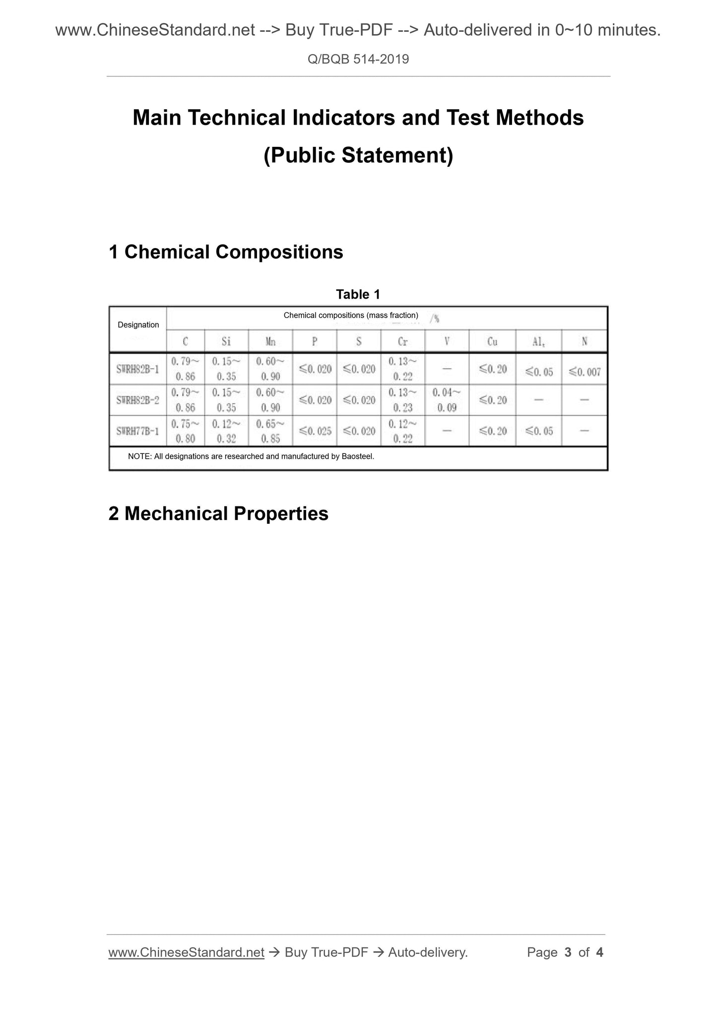 Q/BQB 514-2019 Page 3