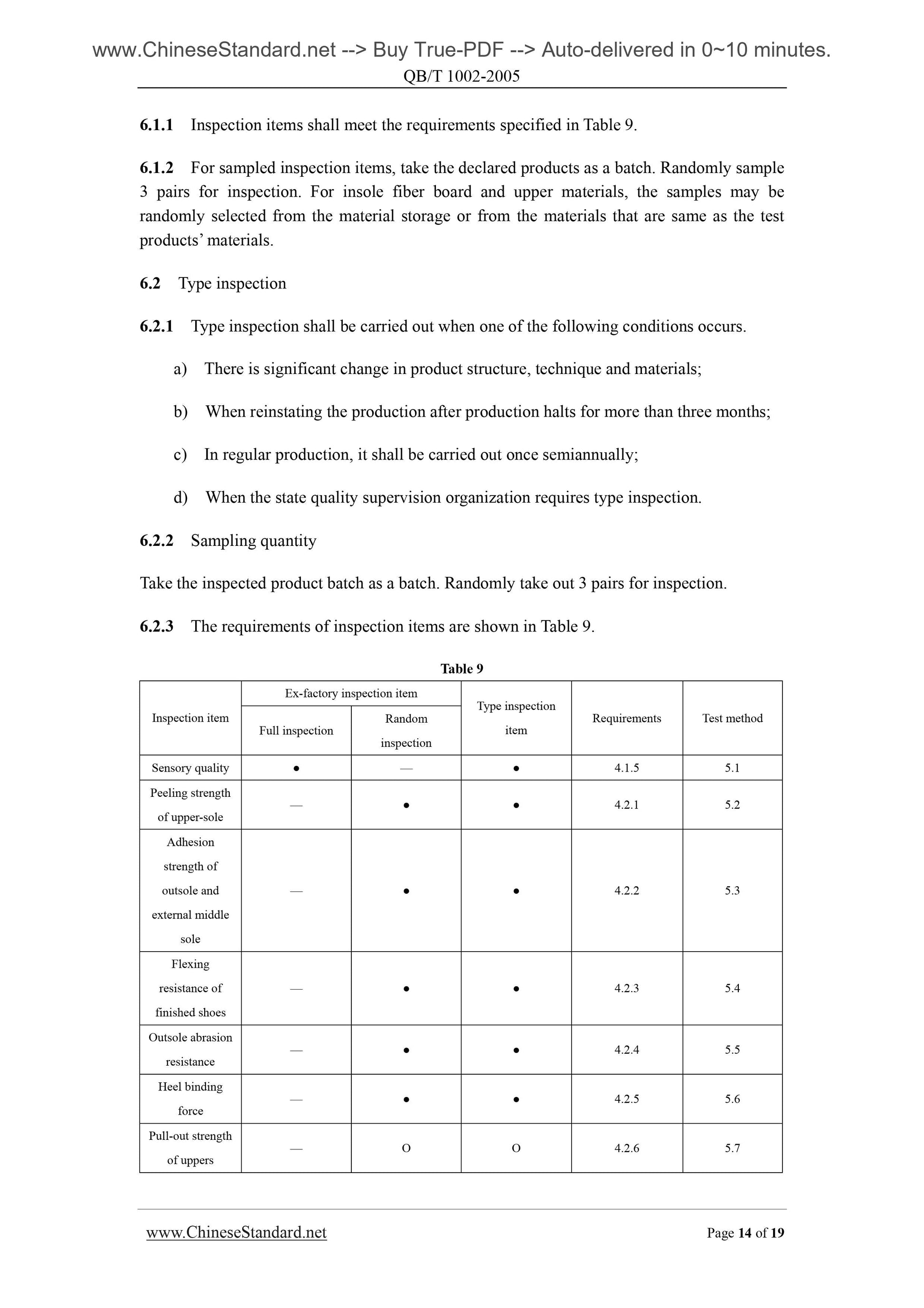 QB/T 1002-2005 Page 11