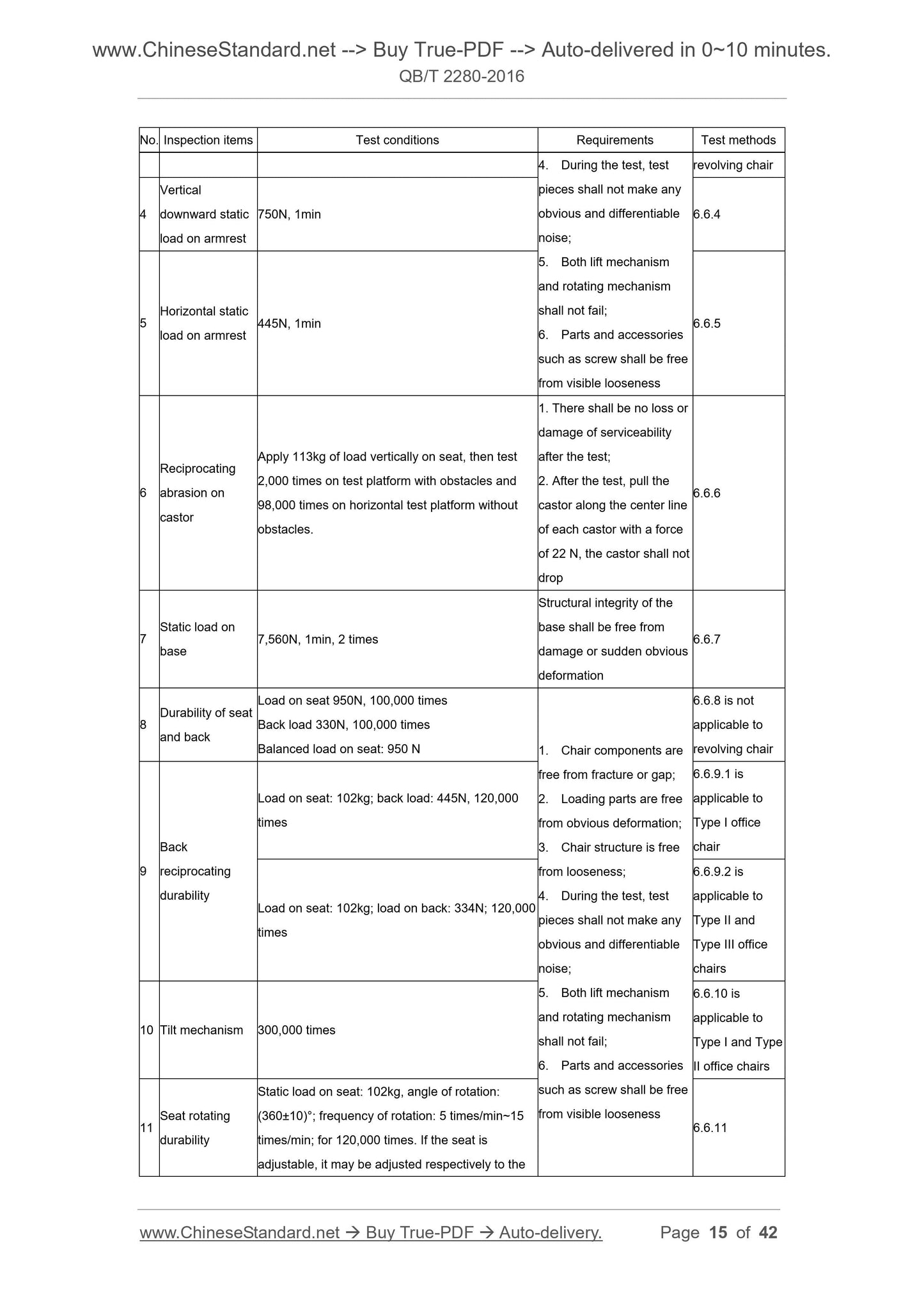 QB/T 2280-2016 Page 7