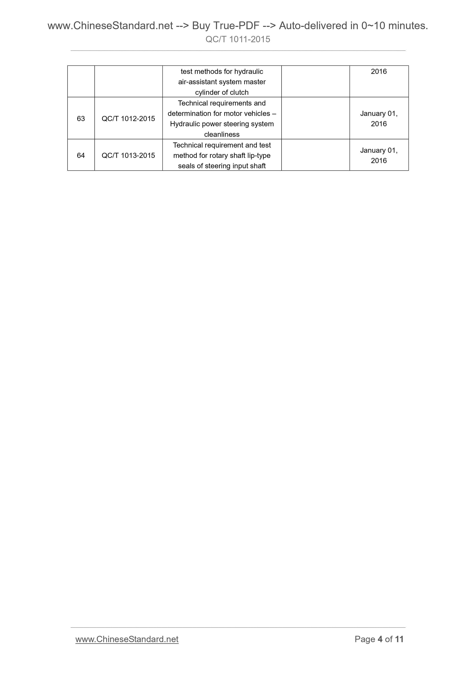 QC/T 1011-2015 Page 3